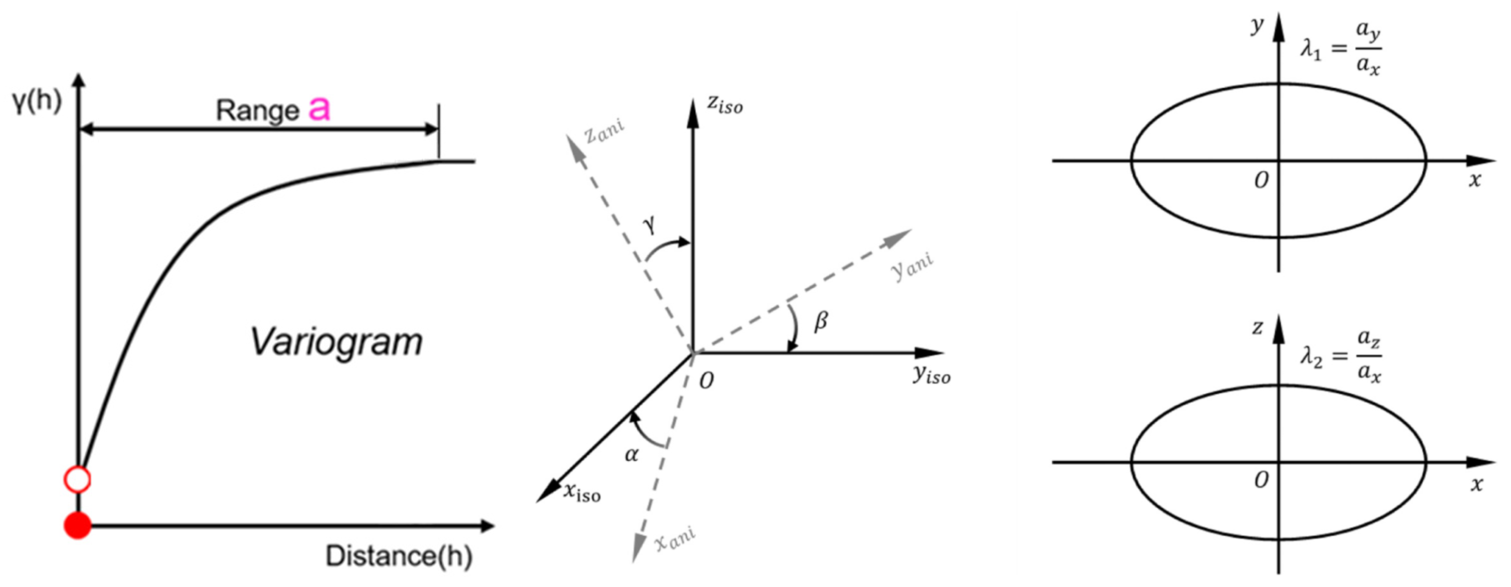 Geotechnics 05 00049 g012