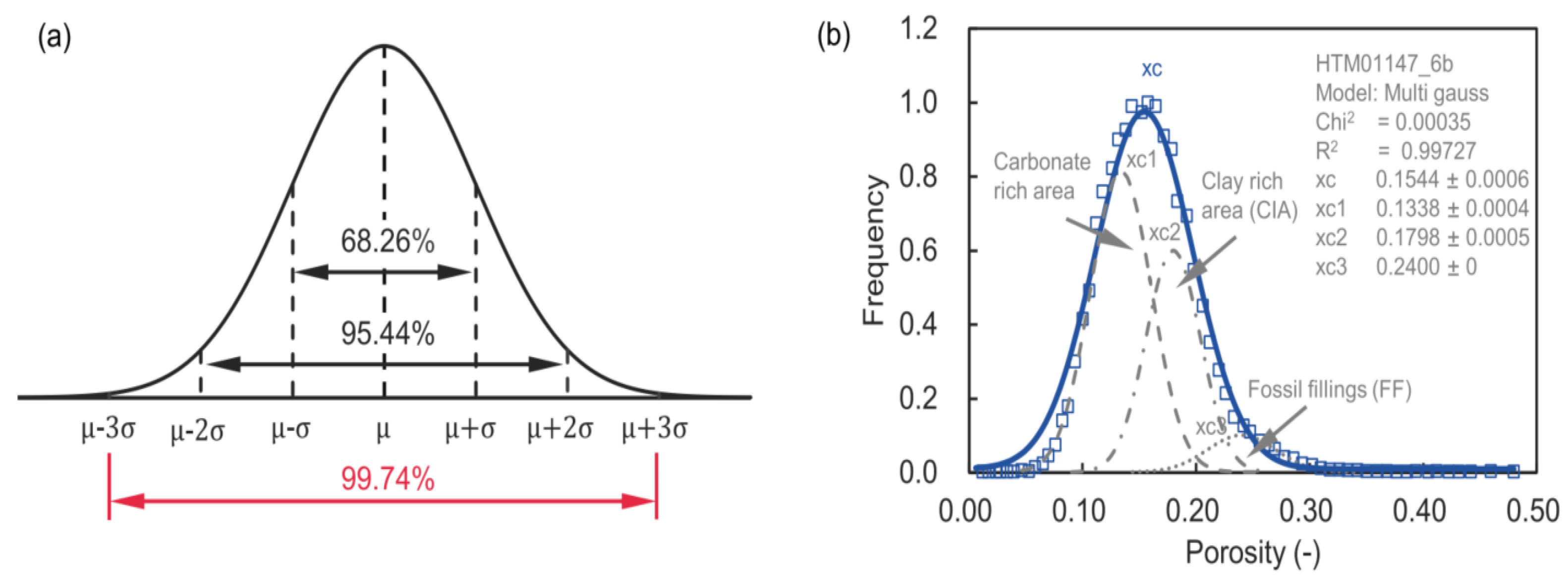Geotechnics 05 00049 g013