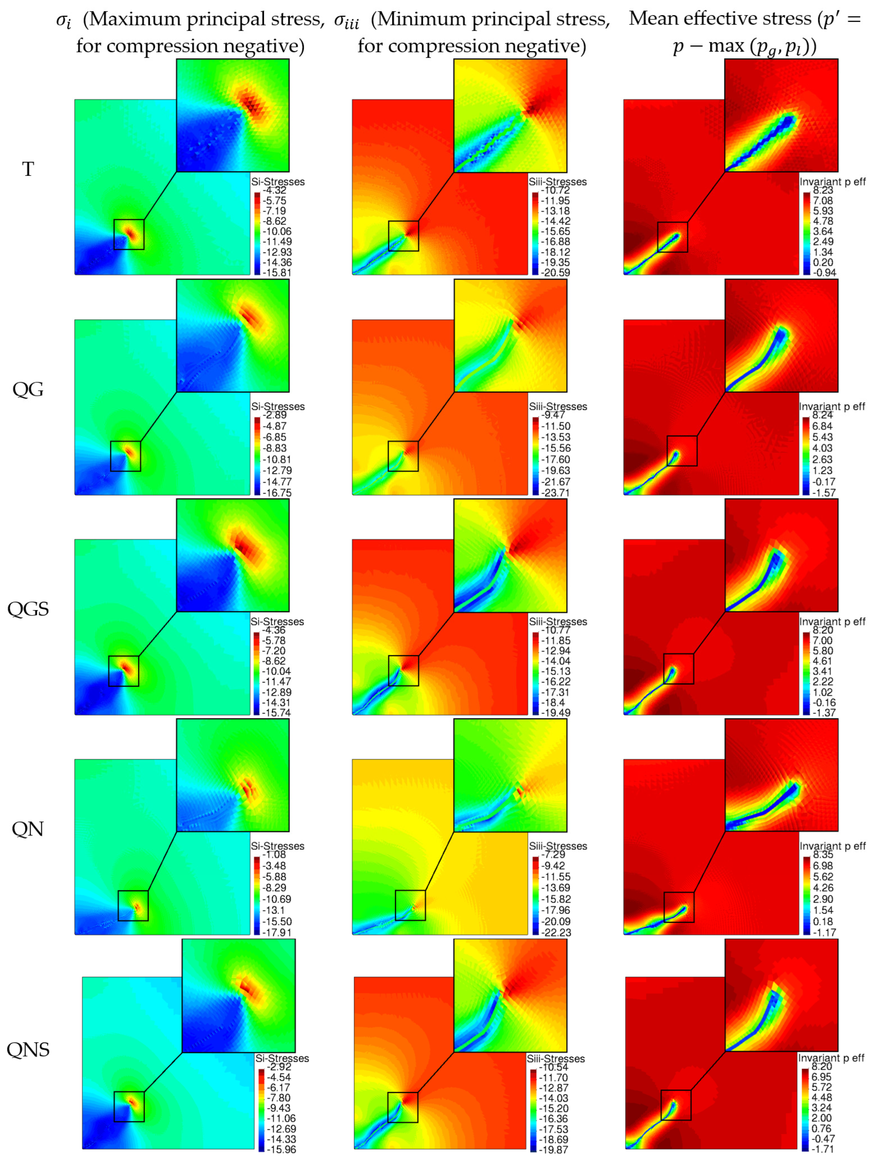 Geotechnics 05 00049 g015