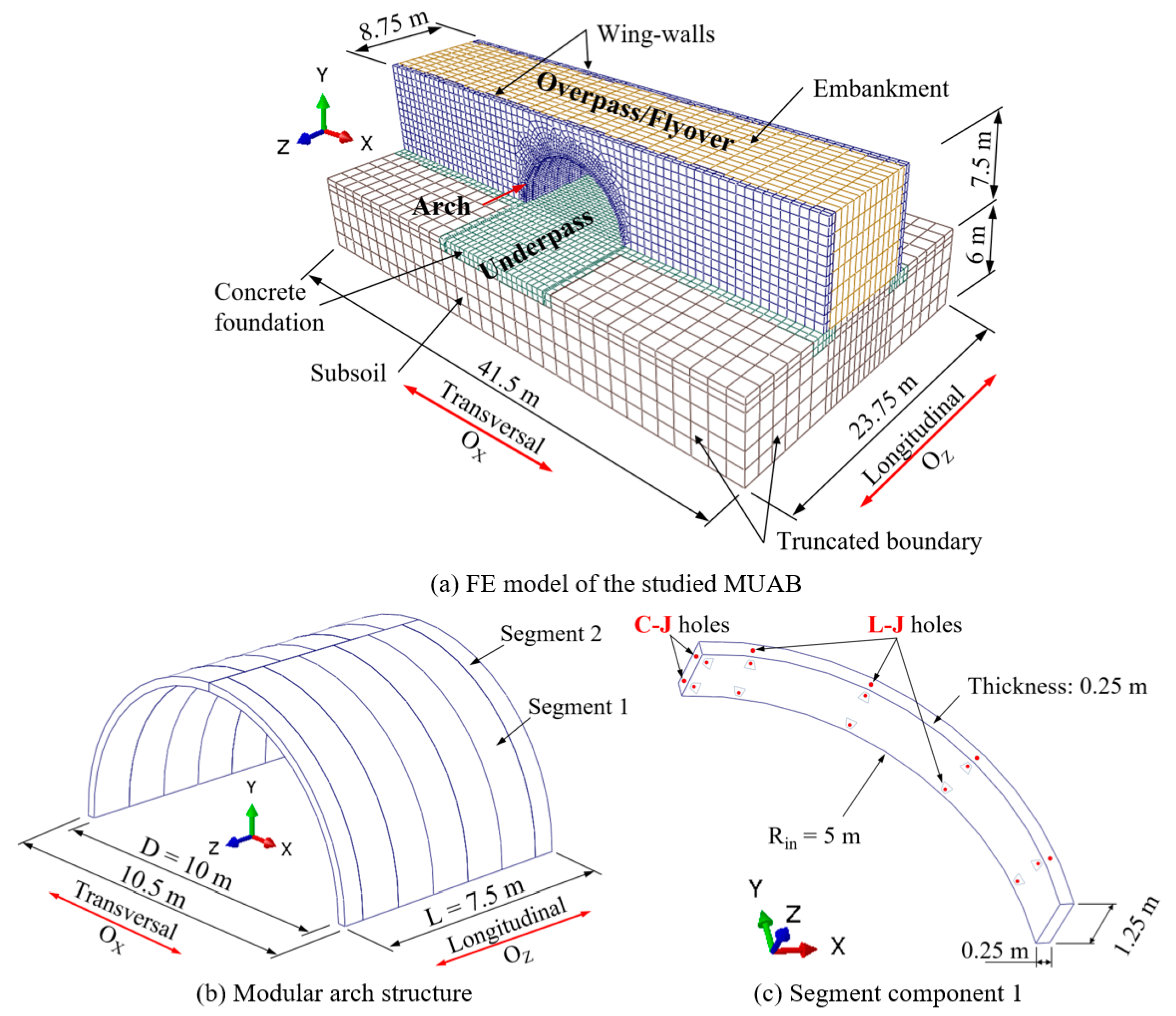 Geotechnics 05 00050 g001