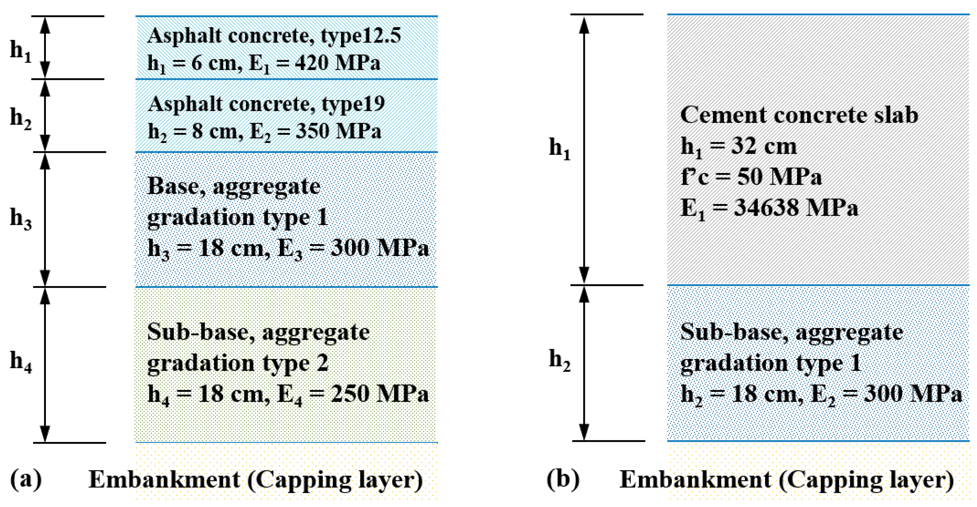 Geotechnics 05 00050 g005