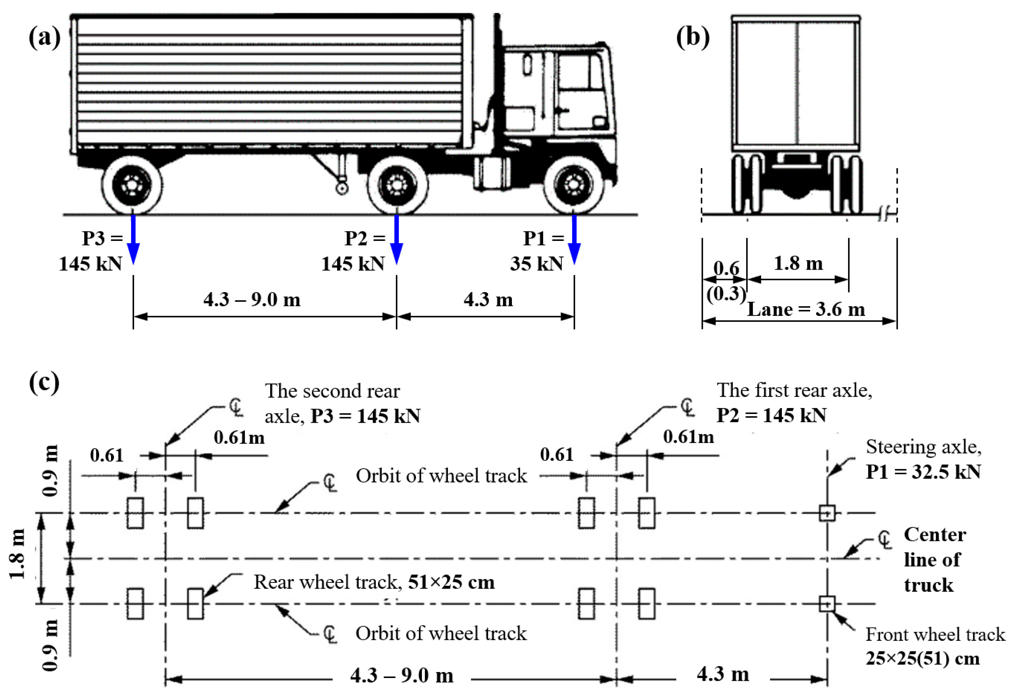 Geotechnics 05 00050 g006