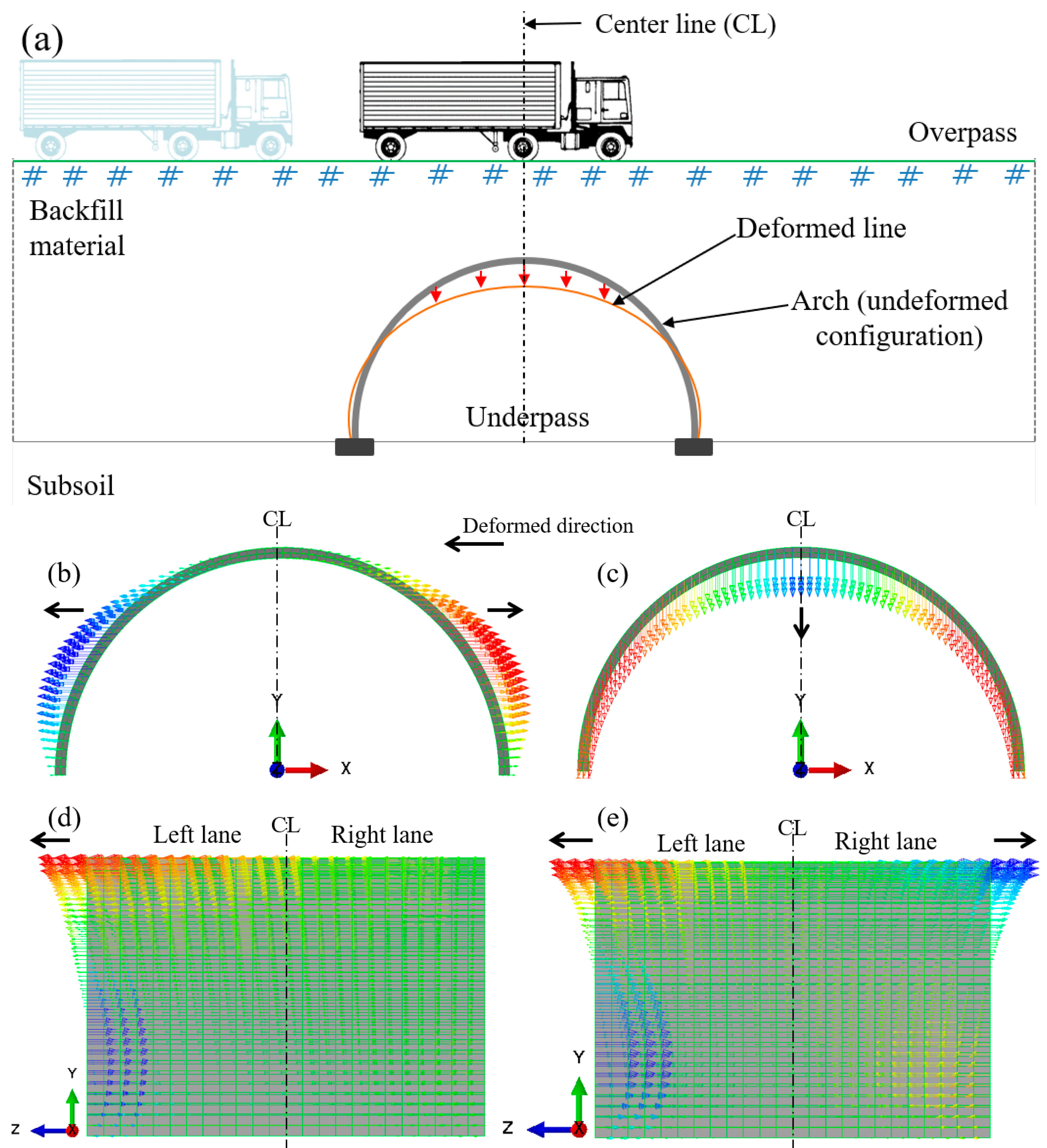 Geotechnics 05 00050 g008