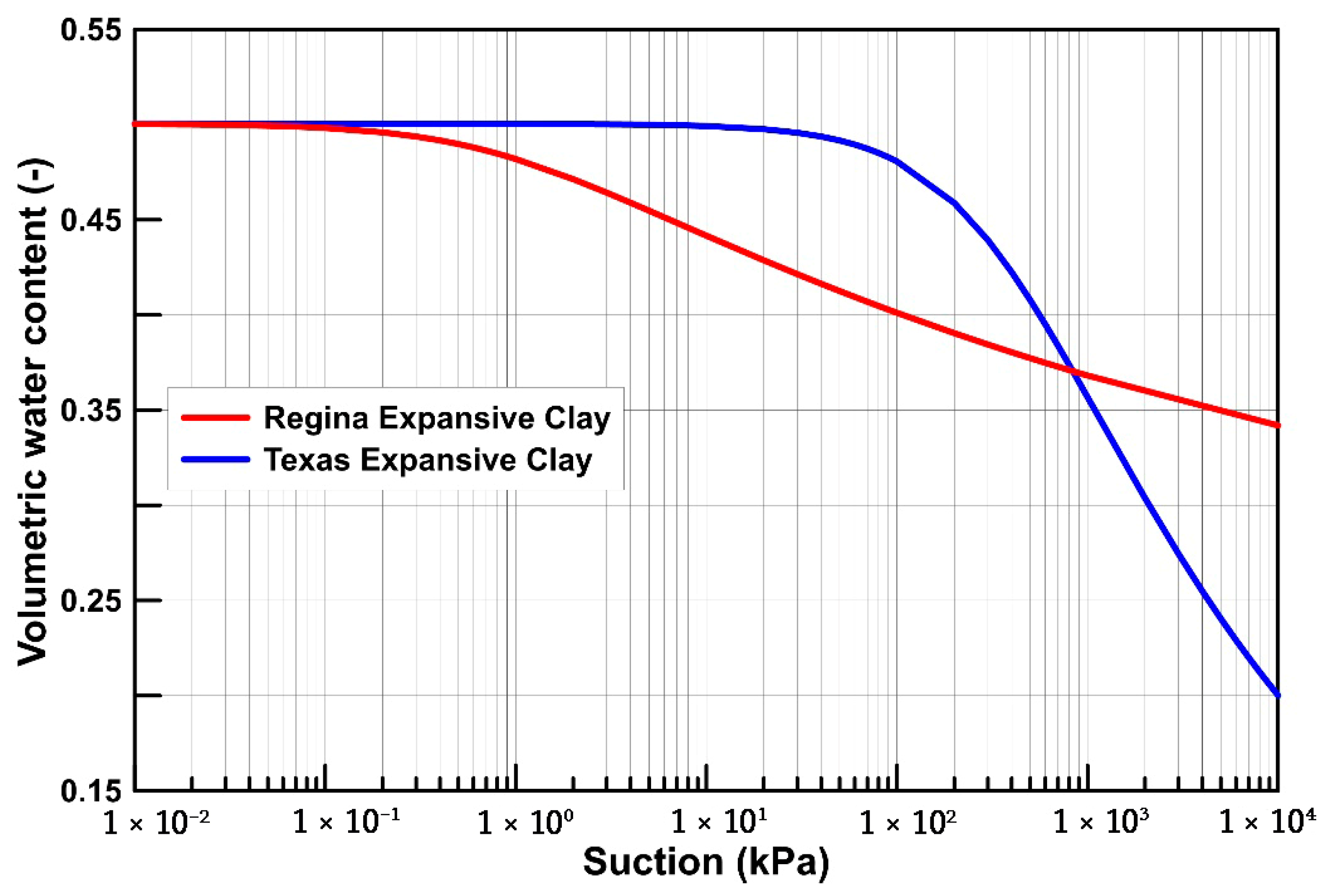 Geotechnics 05 00053 g001