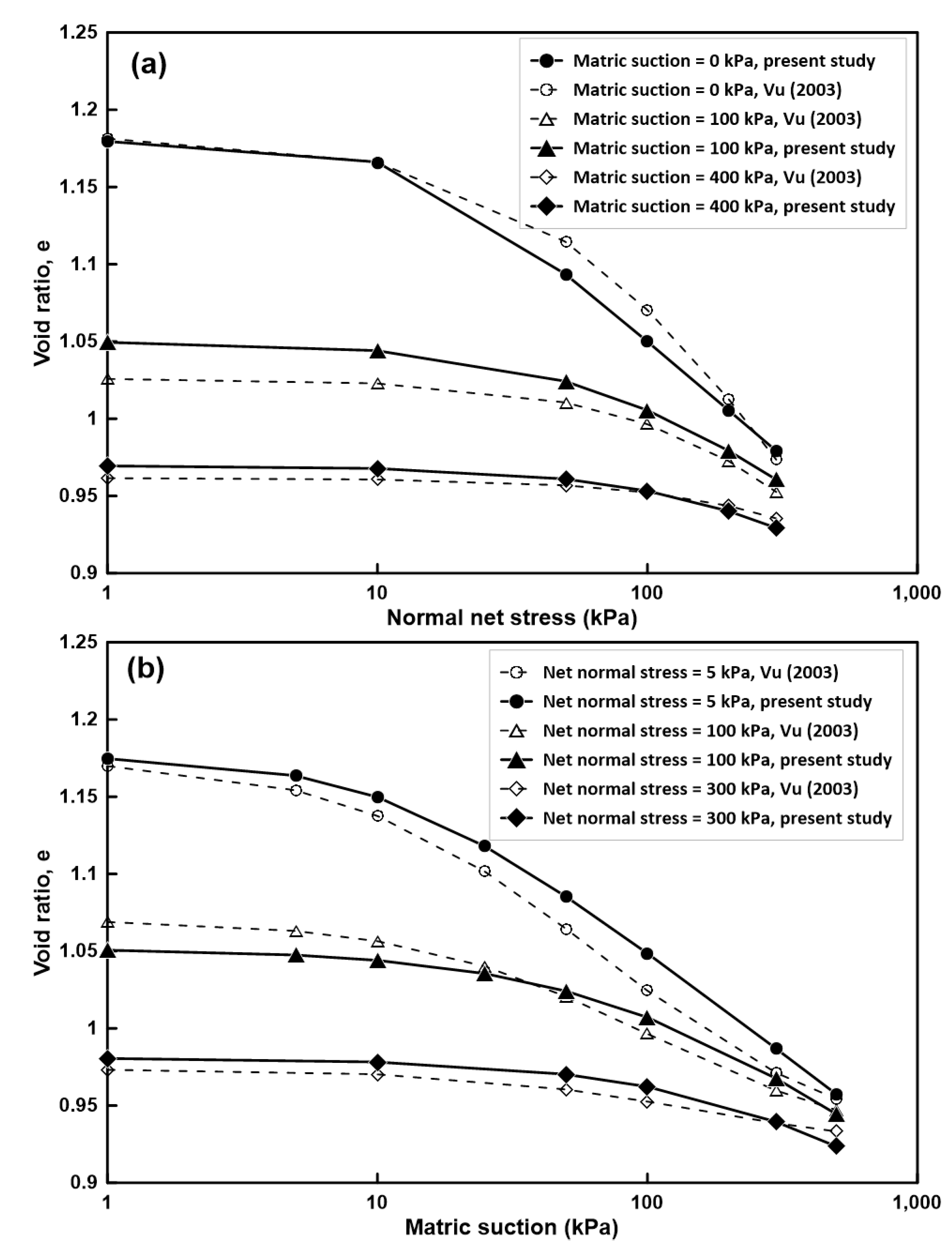 Geotechnics 05 00053 g004