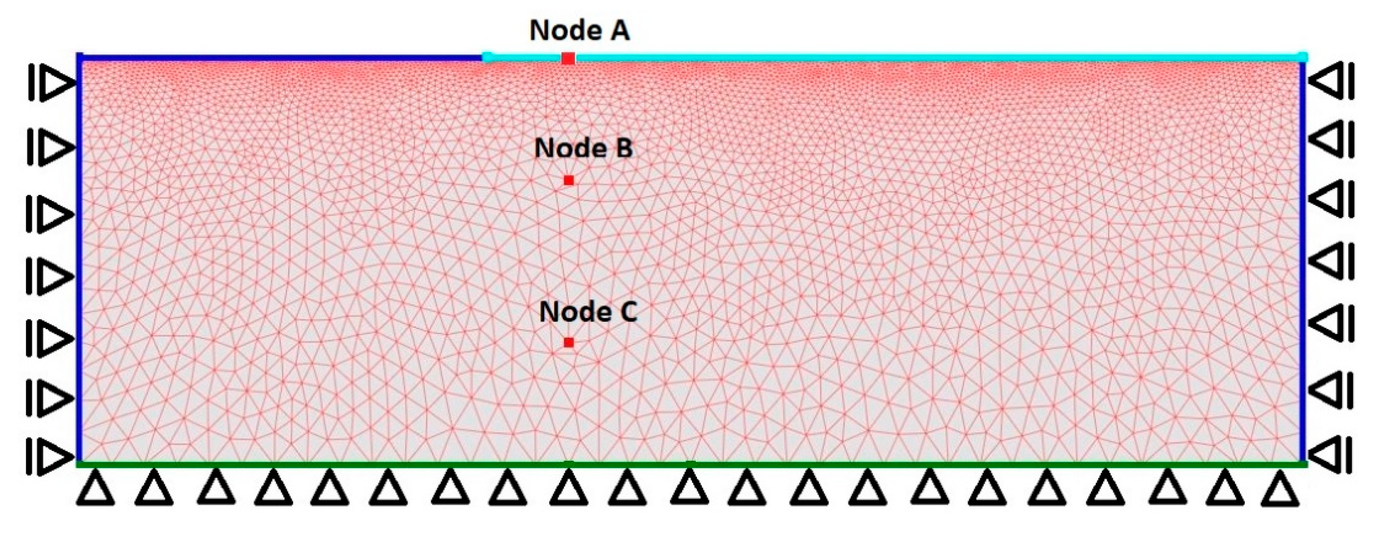 Geotechnics 05 00053 g007