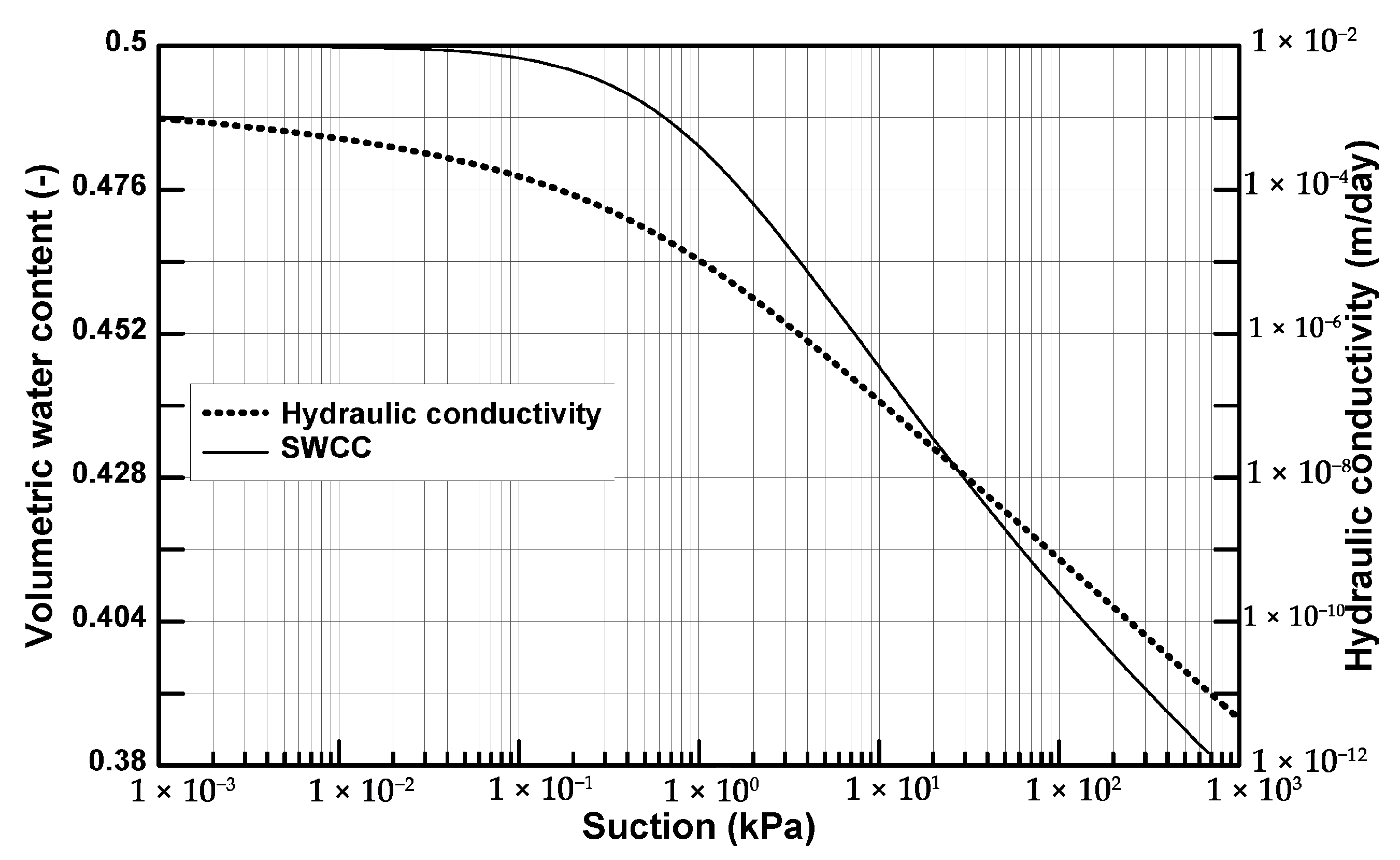 Geotechnics 05 00053 g008
