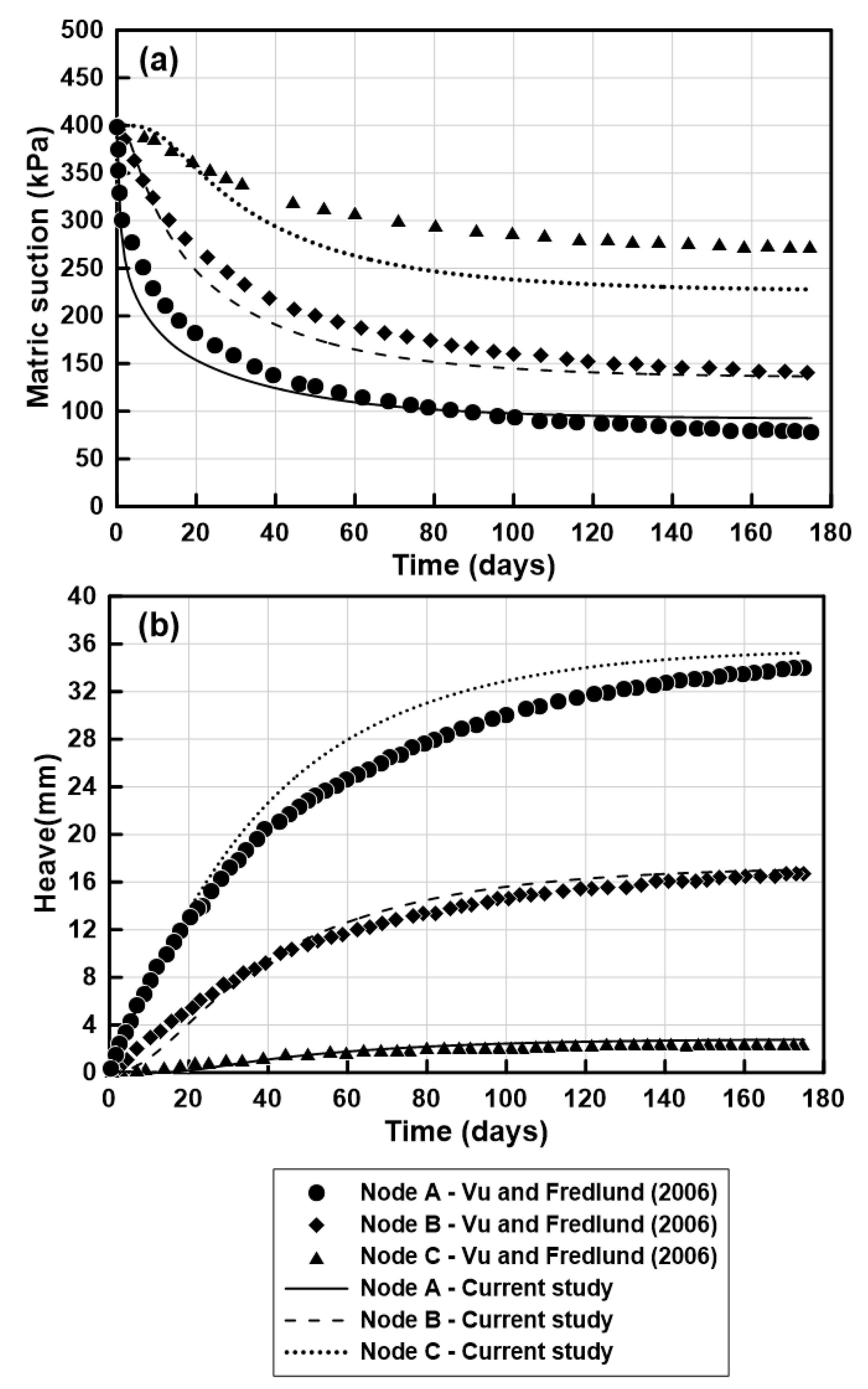 Geotechnics 05 00053 g010