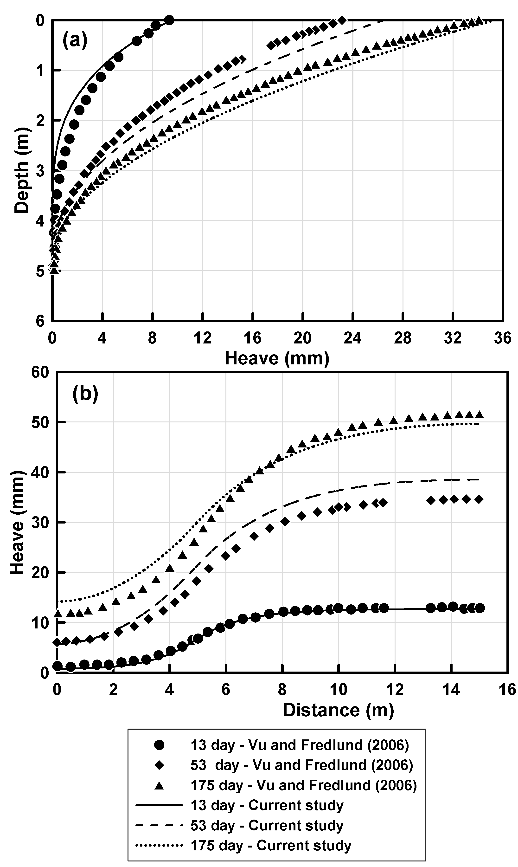 Geotechnics 05 00053 g011