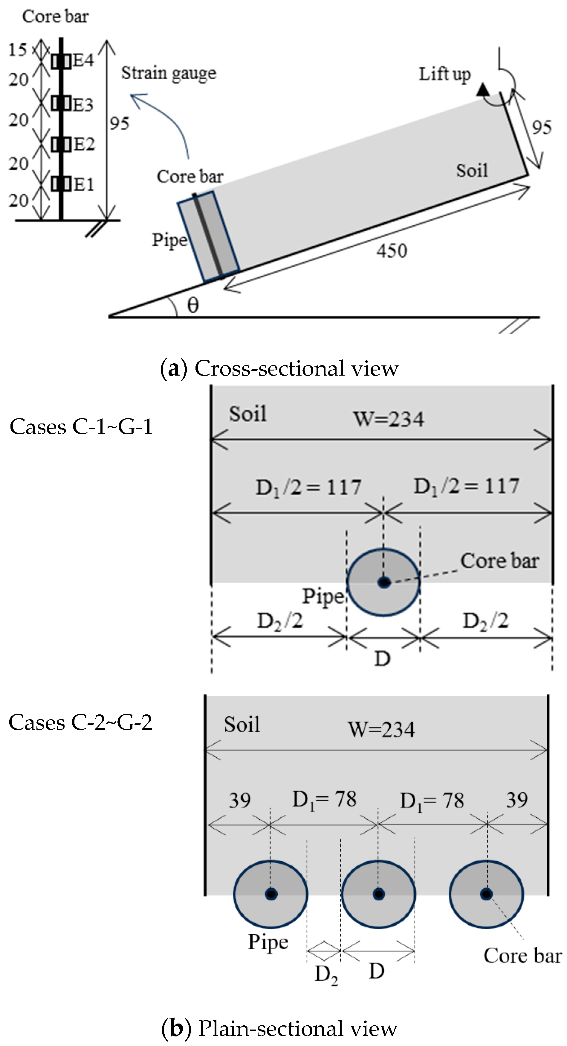 Geotechnics 05 00055 g002 Geotechnics 05 00055 g002