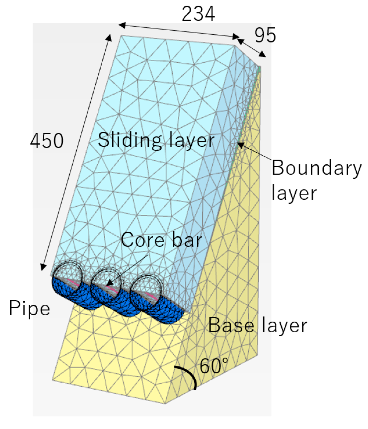 Geotechnics 05 00055 g006 Geotechnics 05 00055 g006