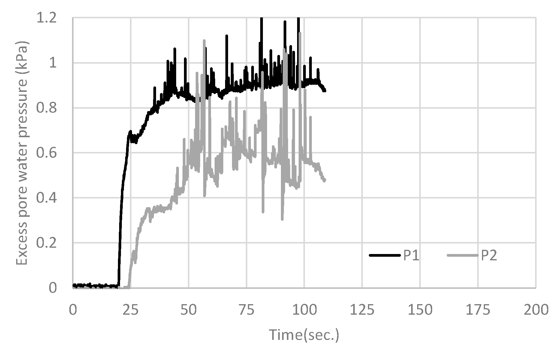 Geotechnics 05 00055 g010 Geotechnics 05 00055 g010