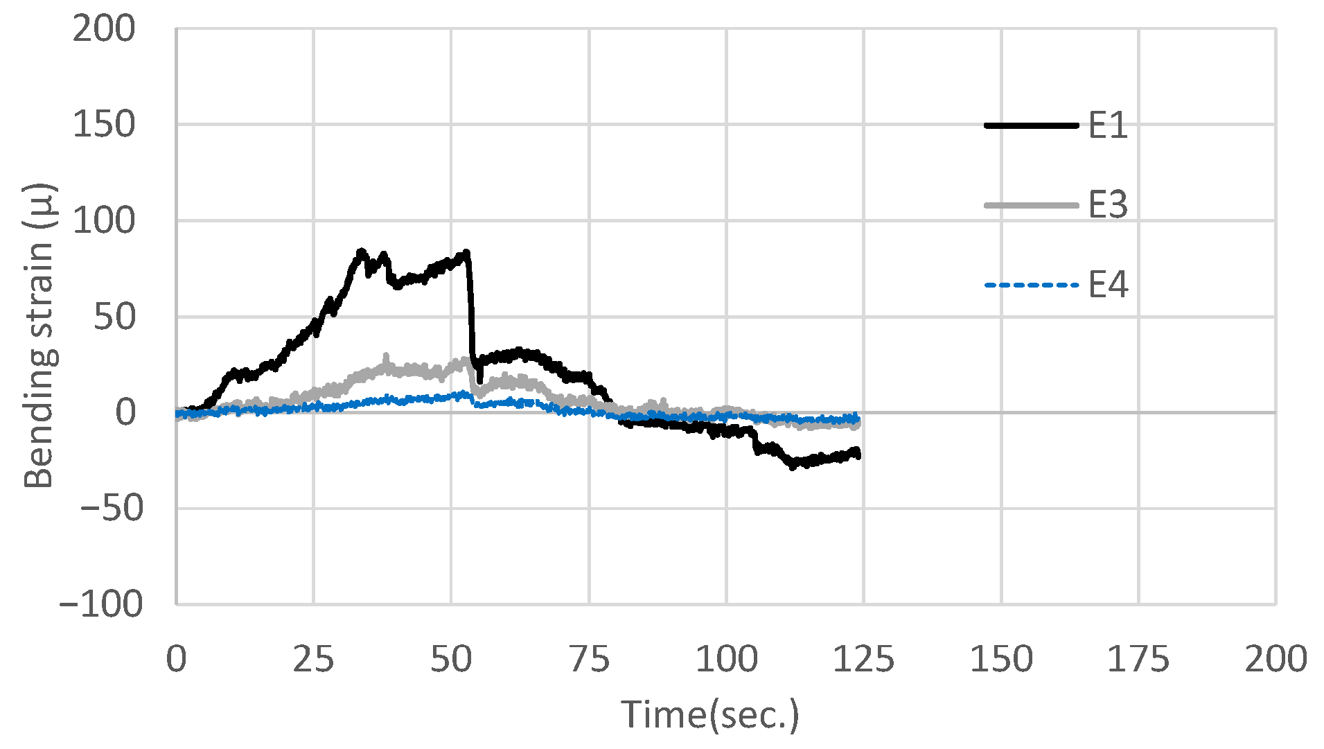 Geotechnics 05 00055 g013 Geotechnics 05 00055 g013