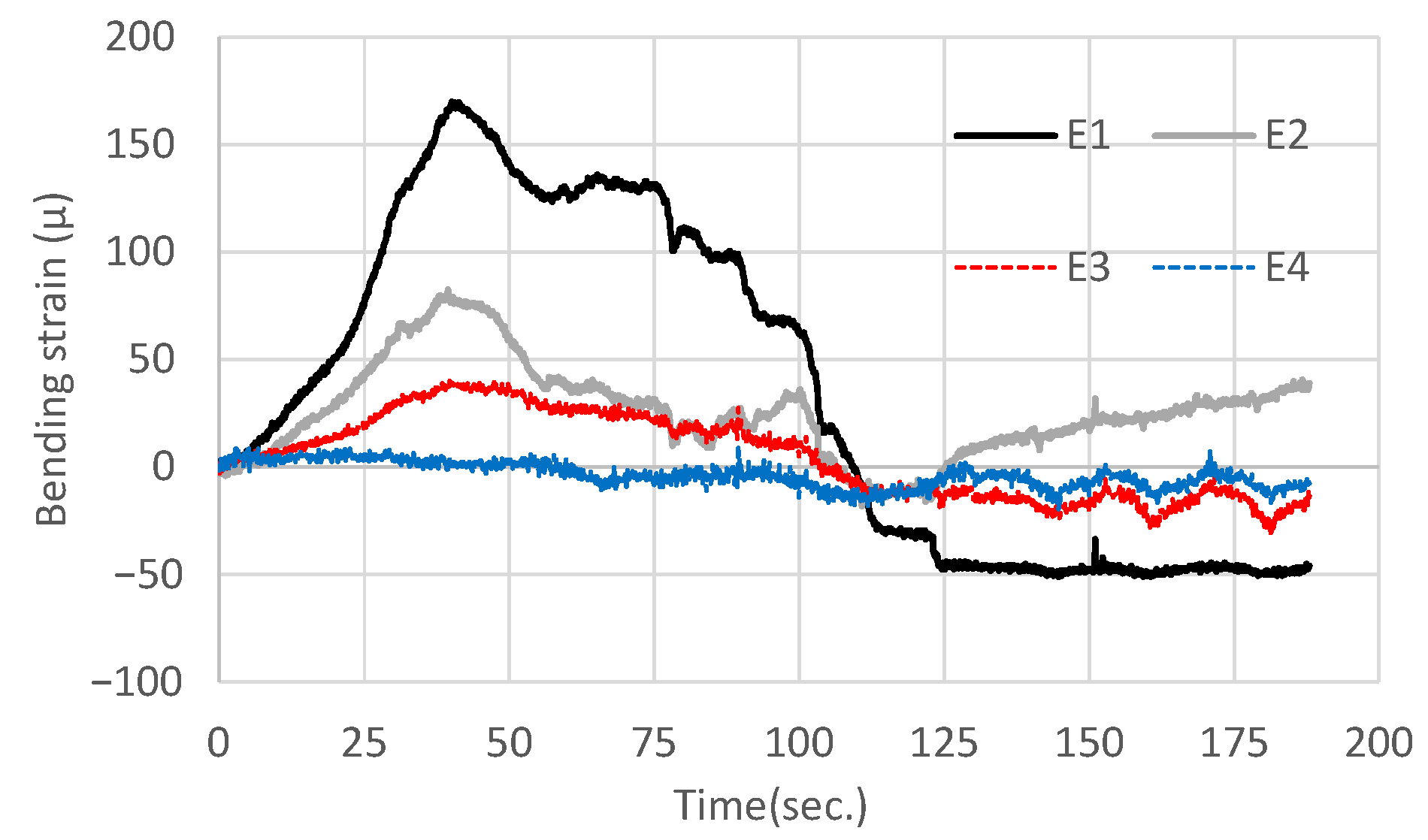 Geotechnics 05 00055 g016 Geotechnics 05 00055 g016