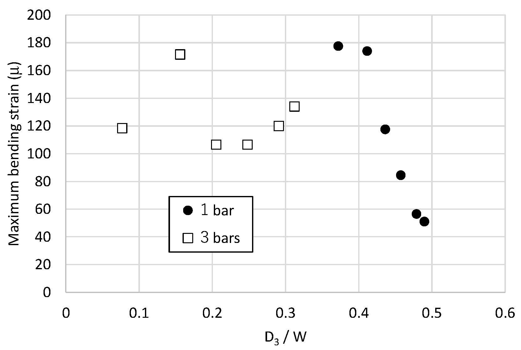 Geotechnics 05 00055 g018 Geotechnics 05 00055 g018