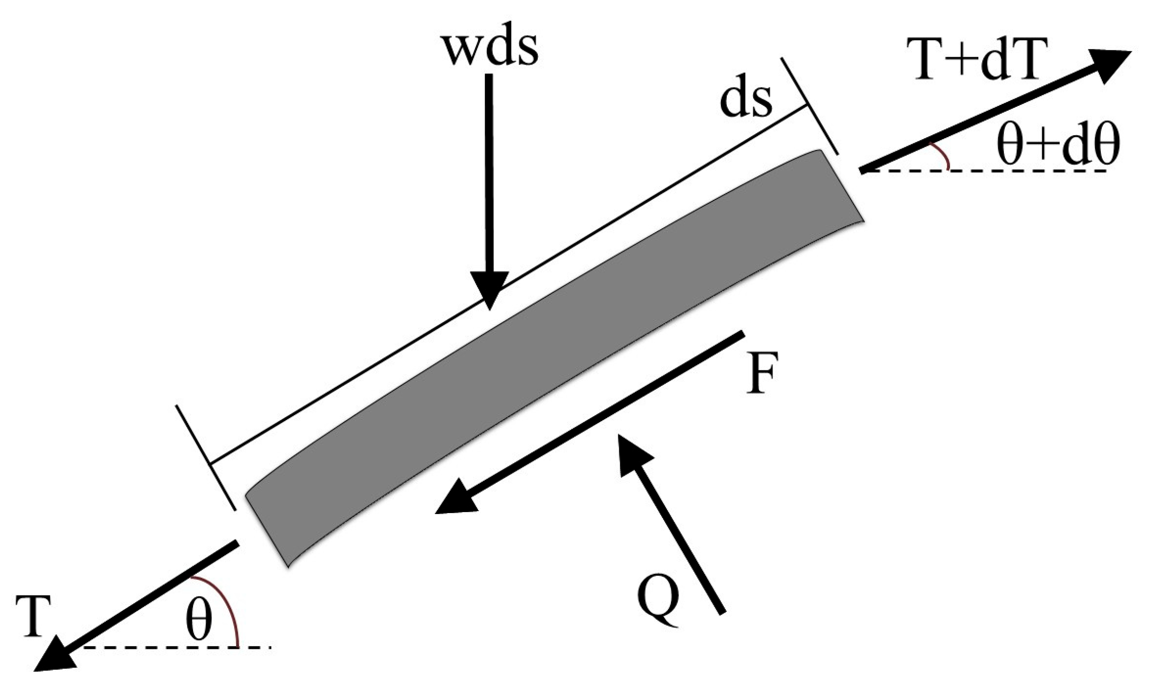 Geotechnics 05 00056 g003