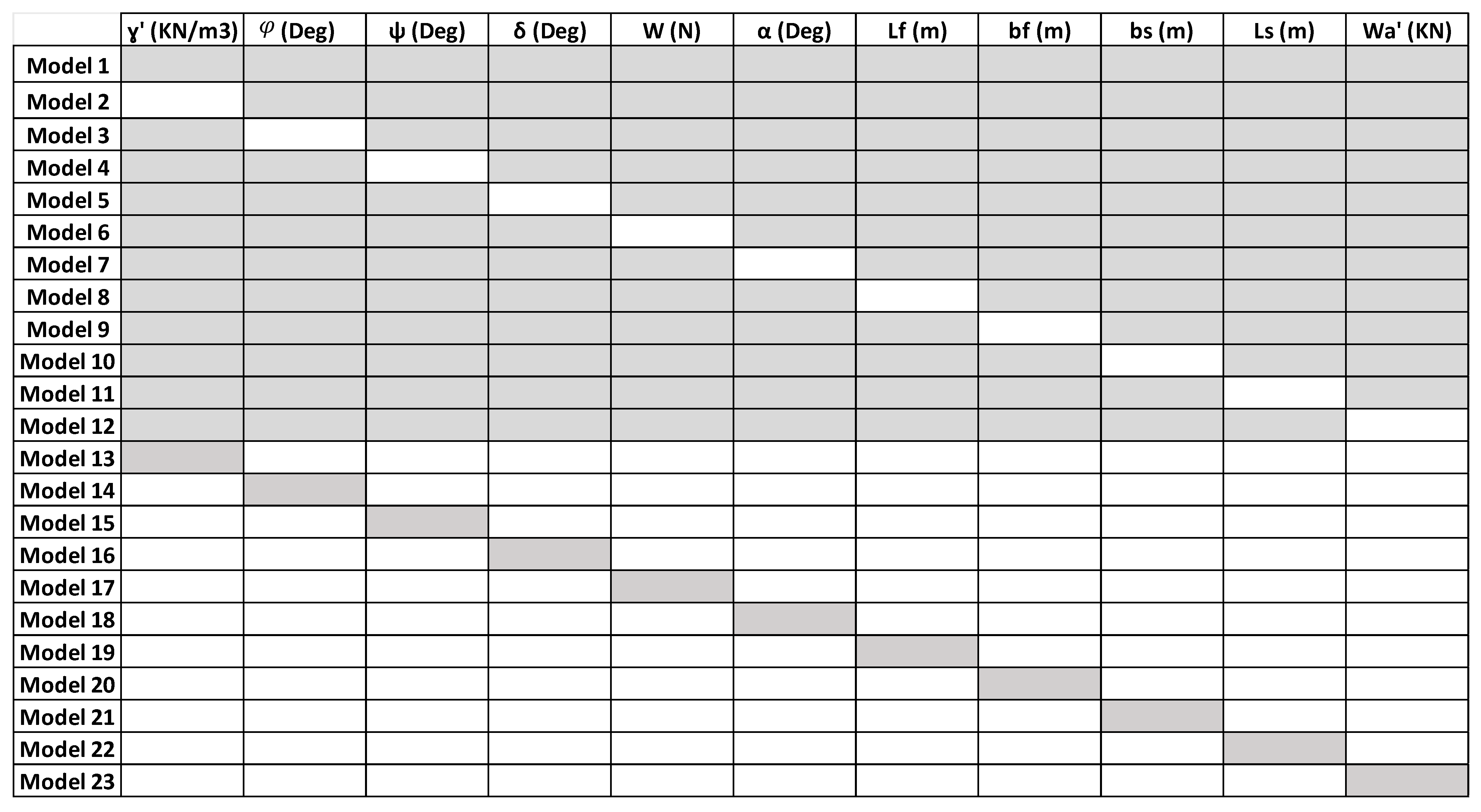 Geotechnics 05 00056 g004