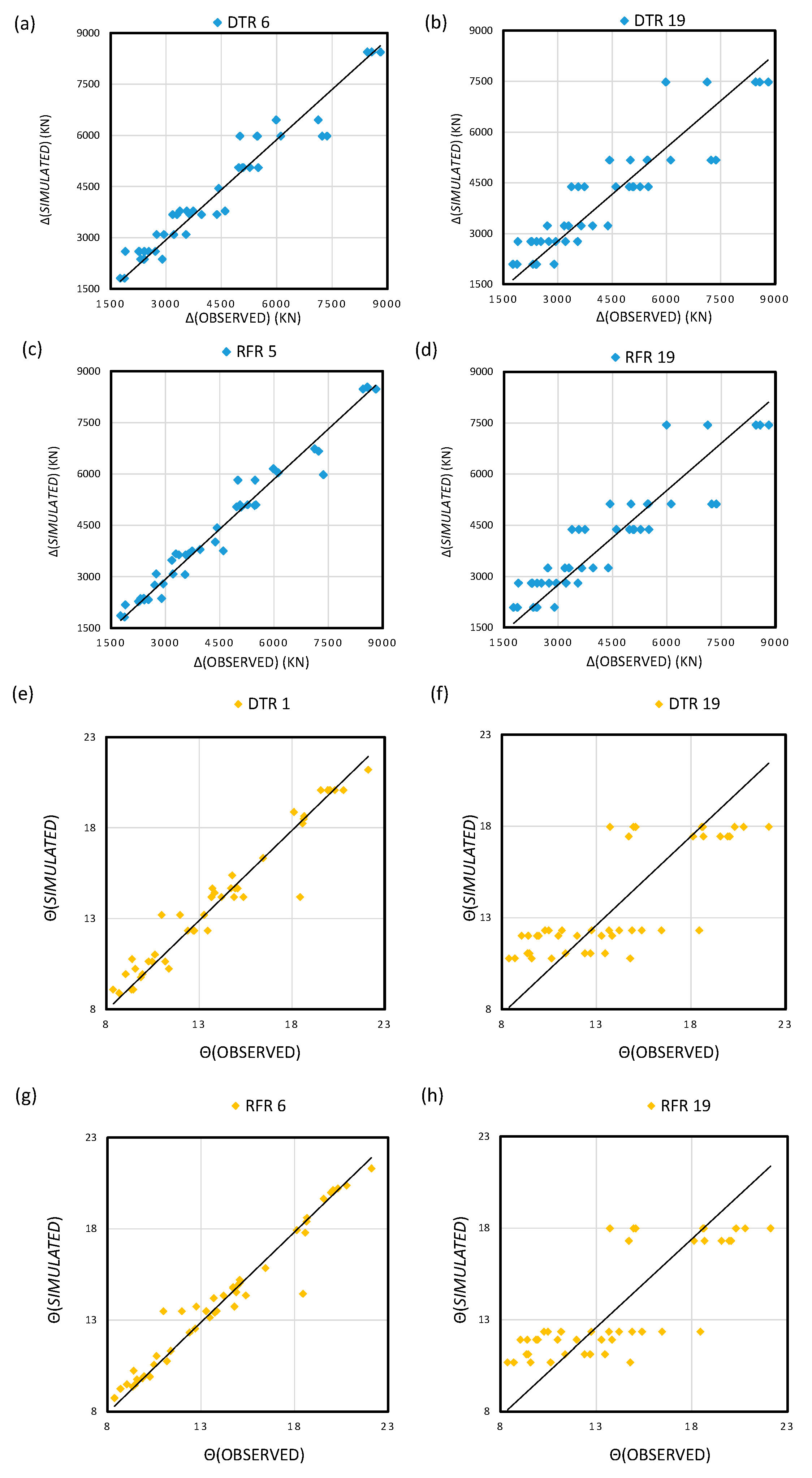 Geotechnics 05 00056 g005