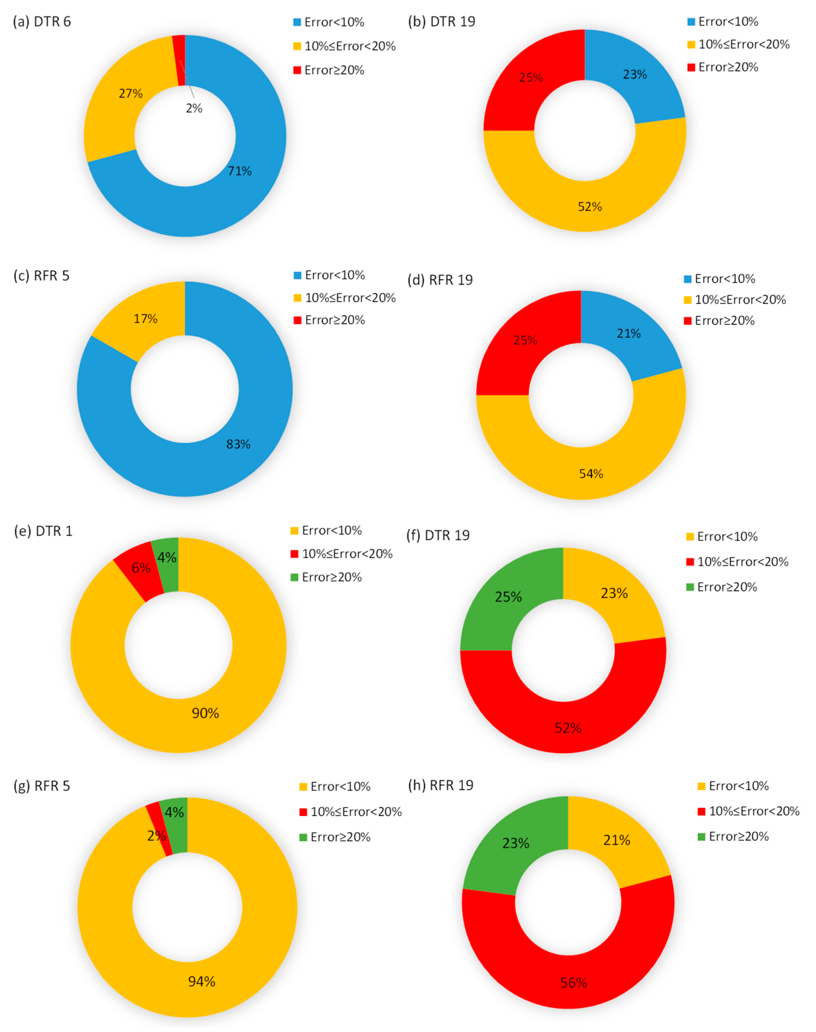 Geotechnics 05 00056 g006