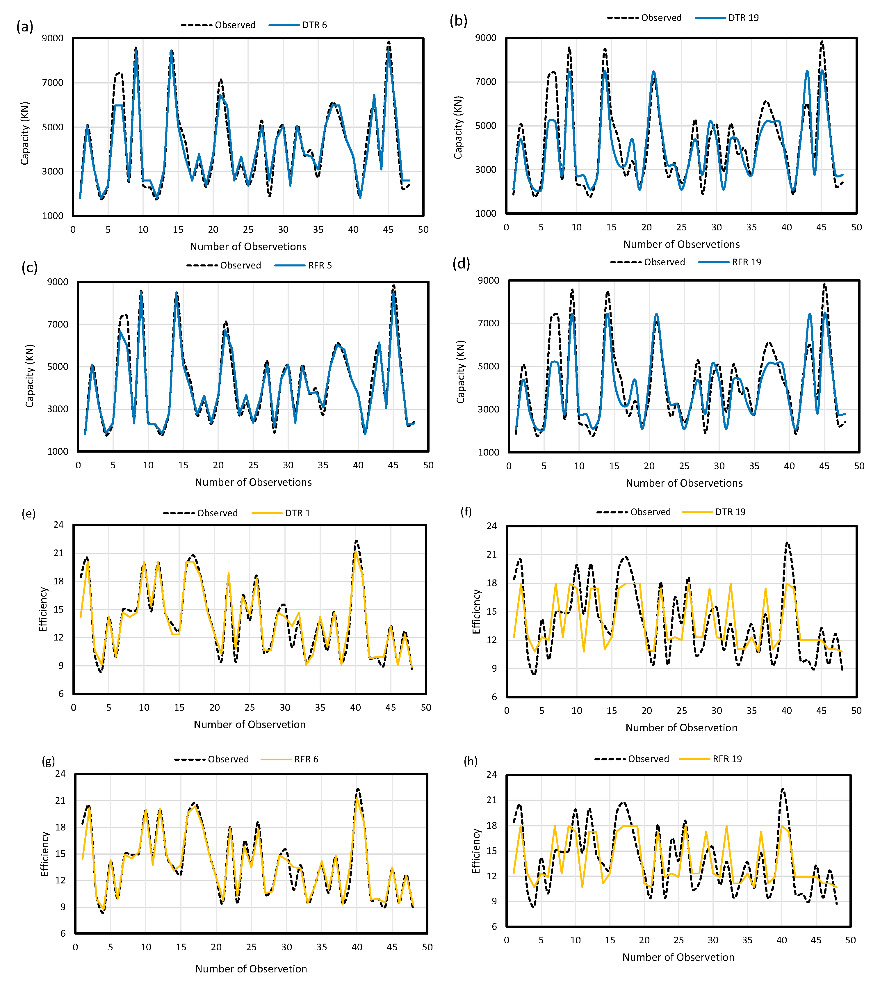 Geotechnics 05 00056 g008