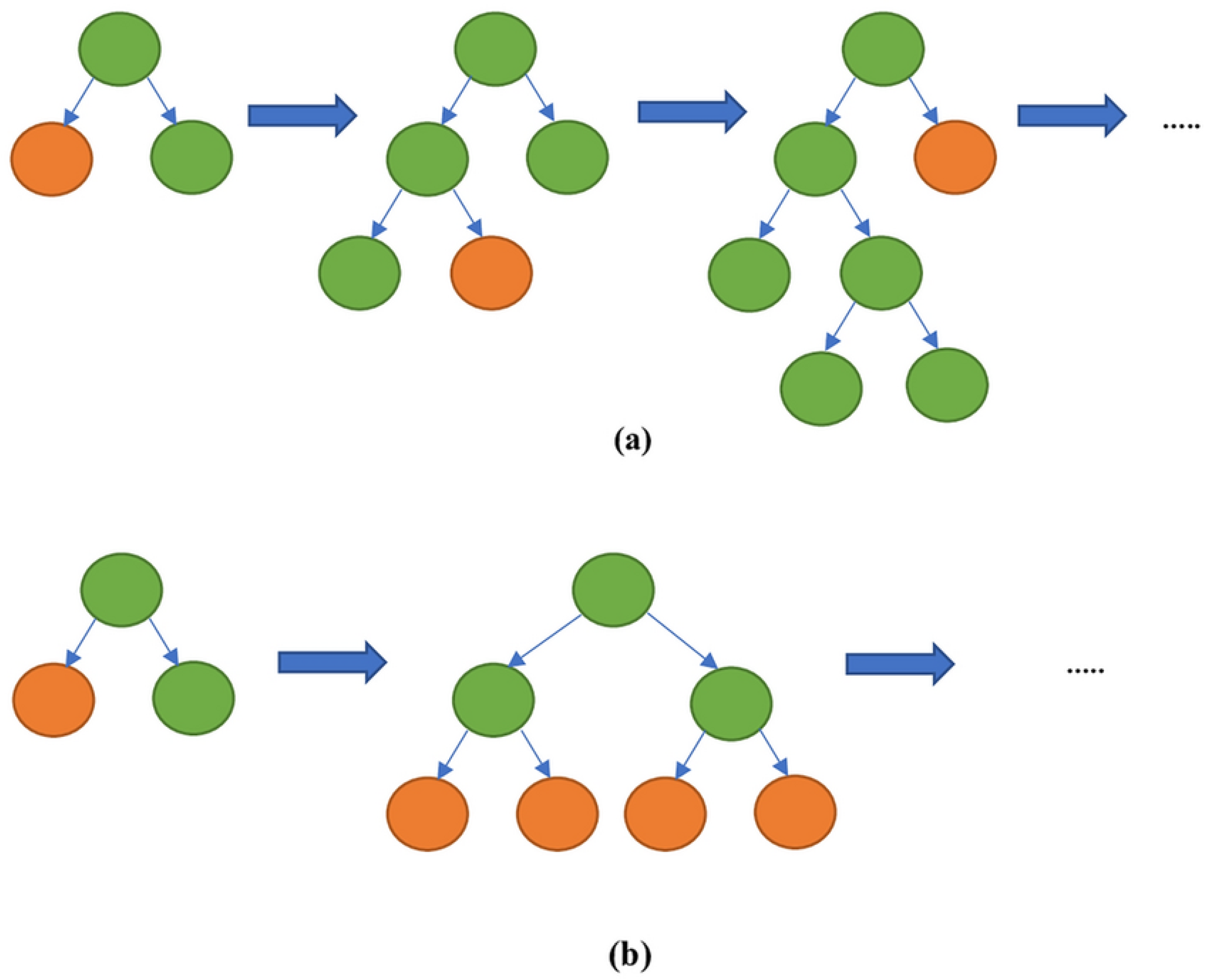 Geotechnics 05 00057 g003