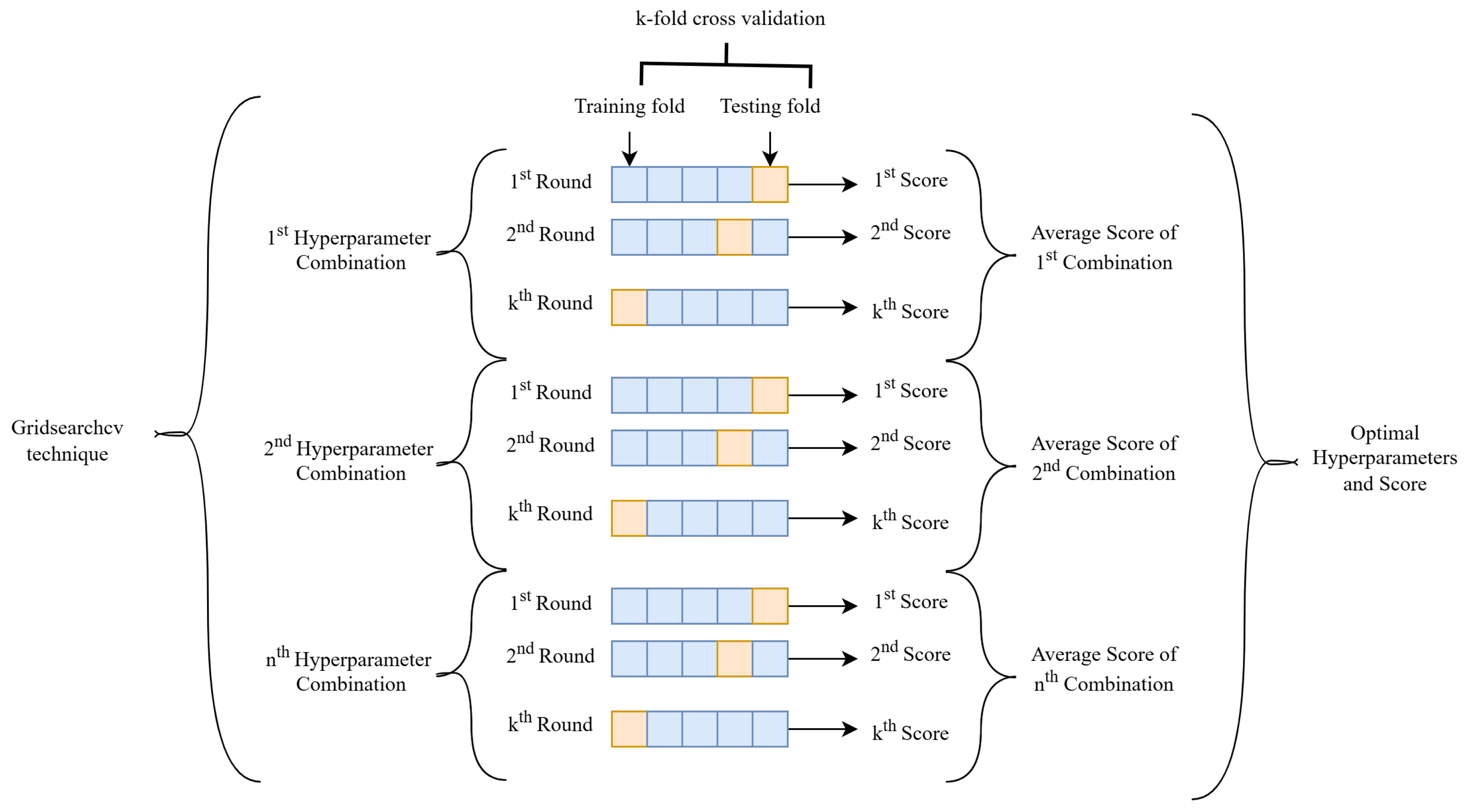 Geotechnics 05 00057 g004