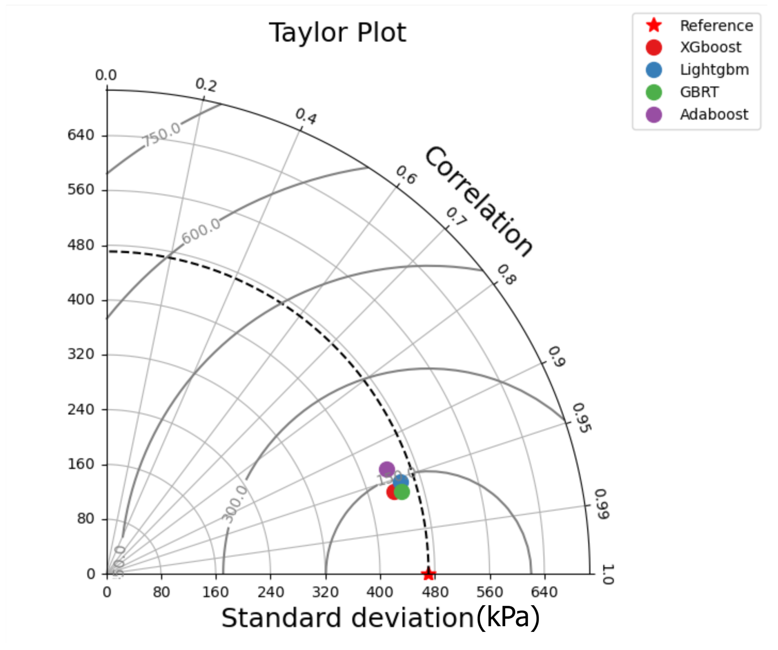 Geotechnics 05 00057 g008