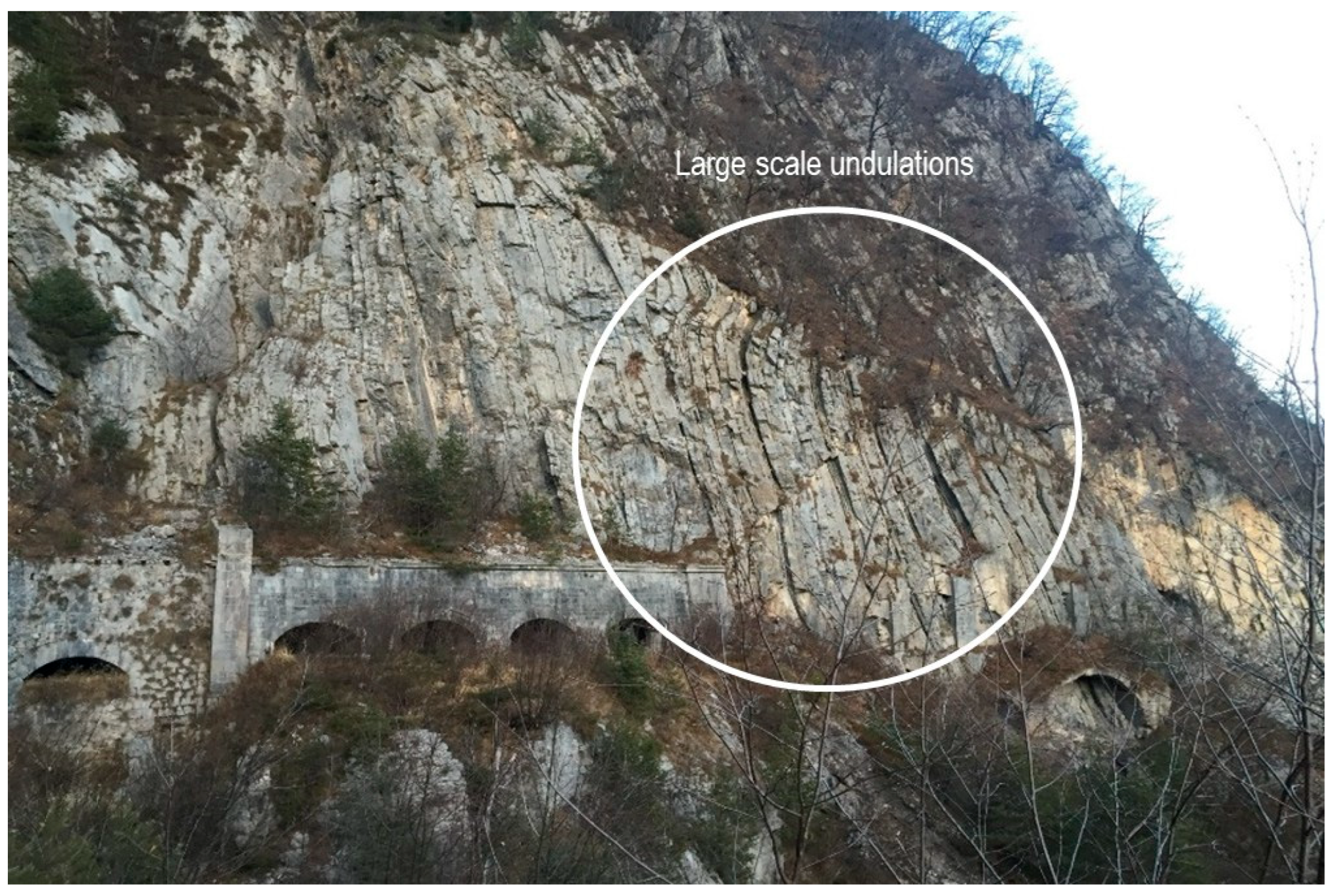 Geotechnics 05 00058 g003