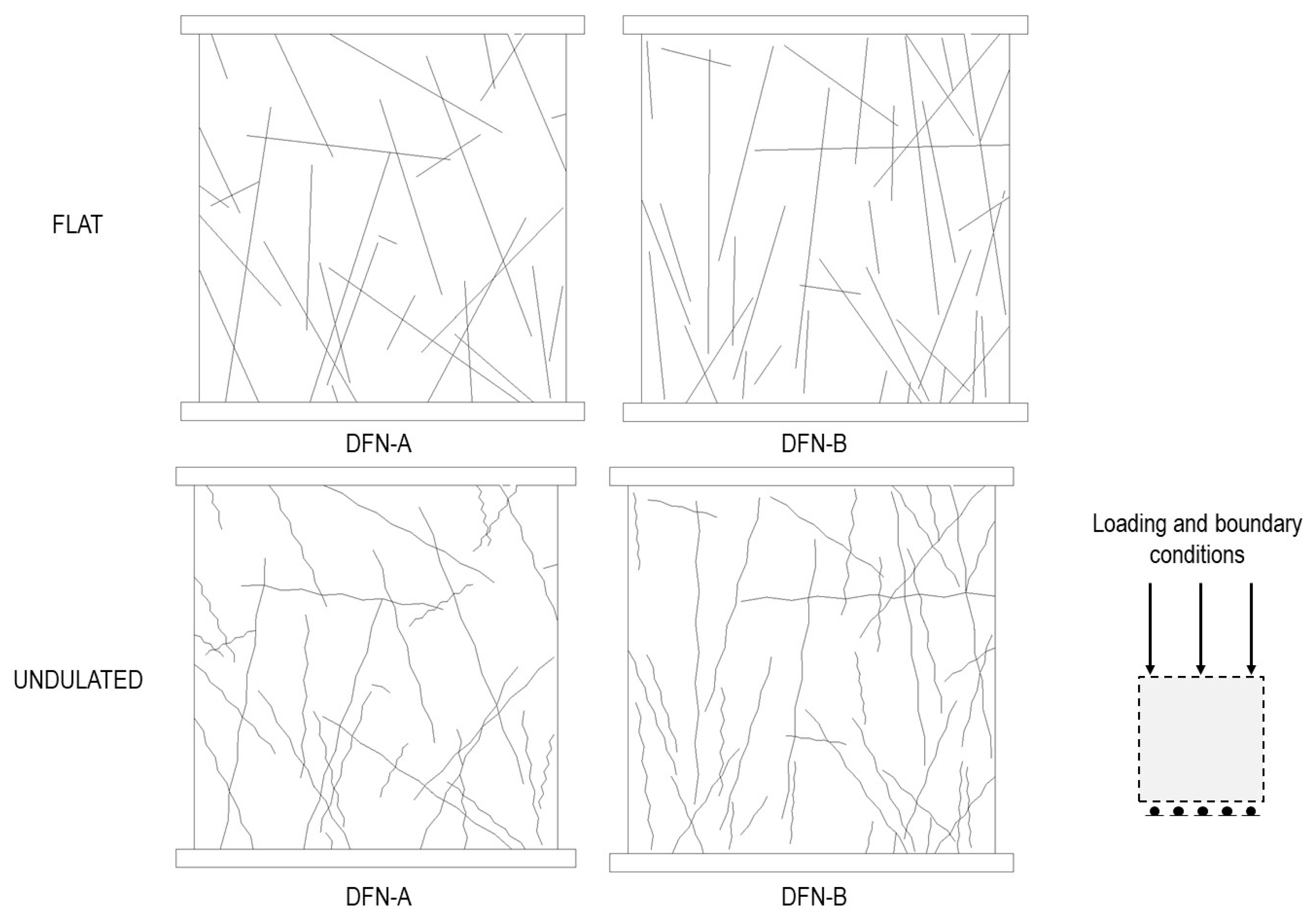 Geotechnics 05 00058 g005