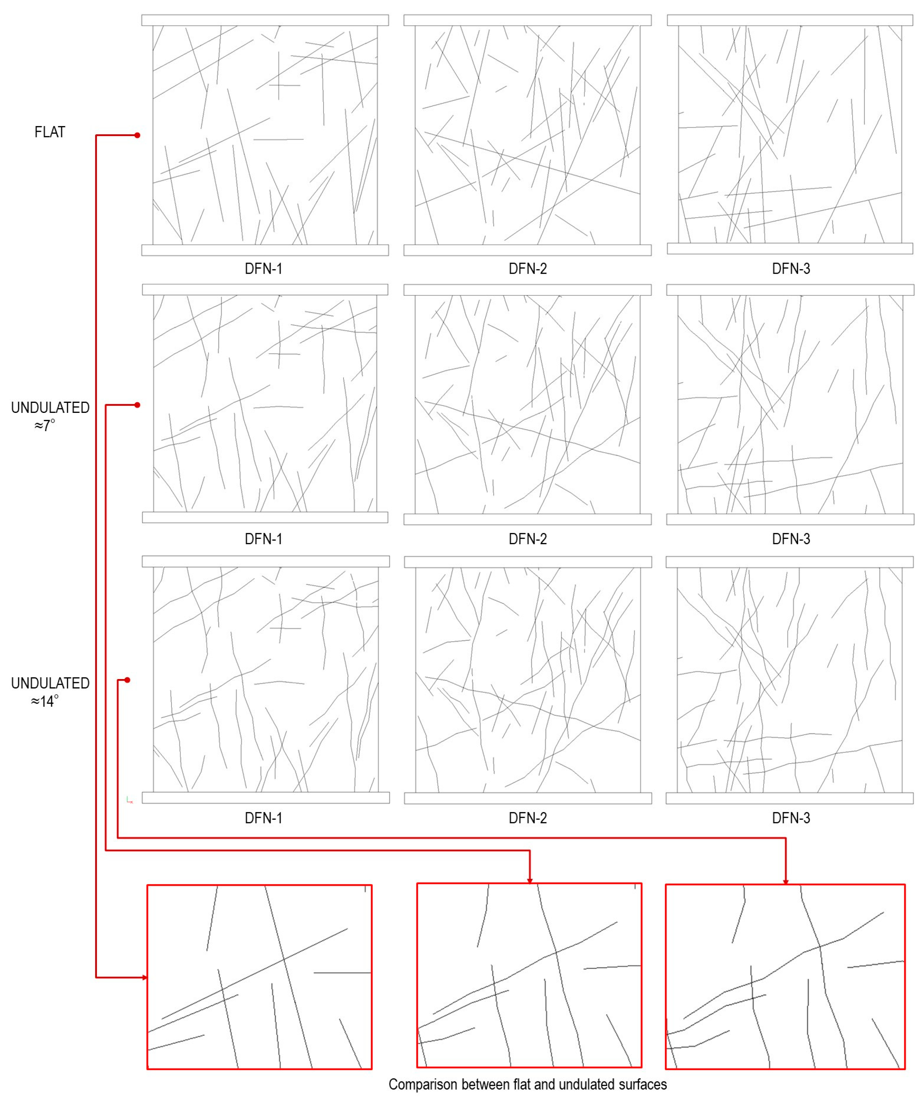 Geotechnics 05 00058 g006