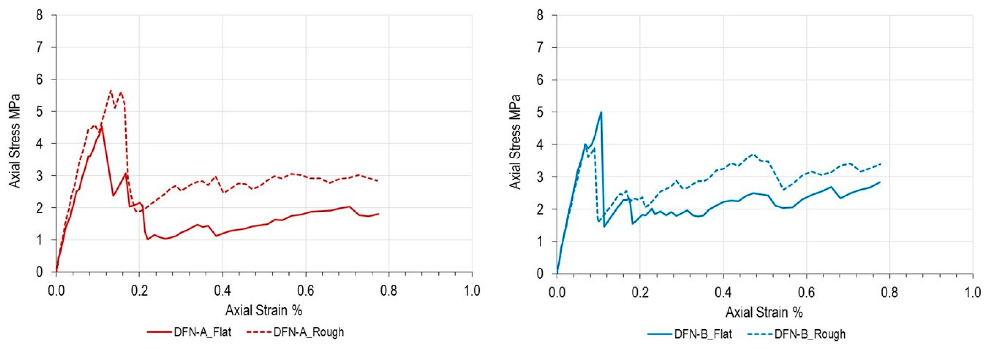 Geotechnics 05 00058 g007