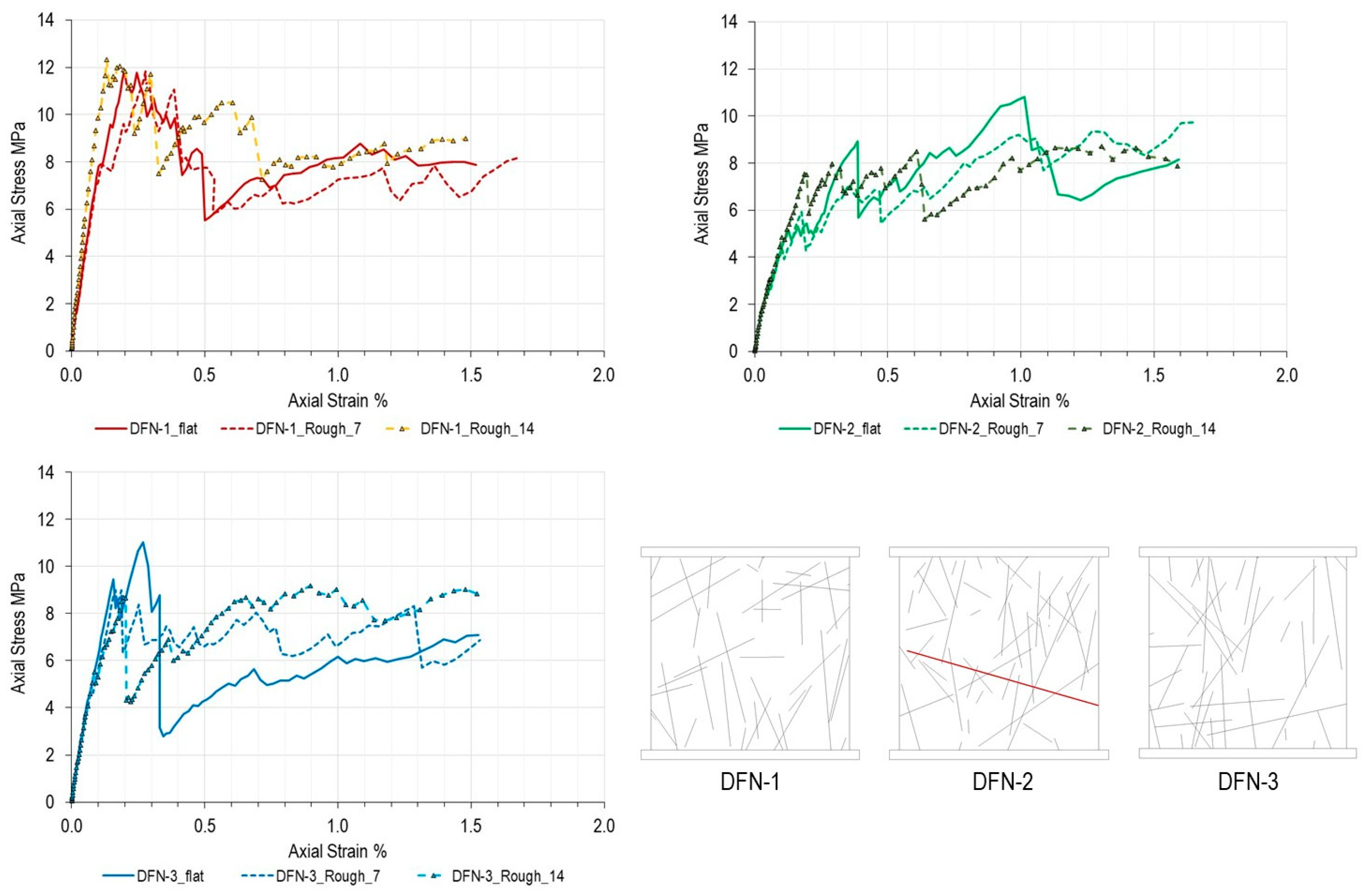 Geotechnics 05 00058 g010