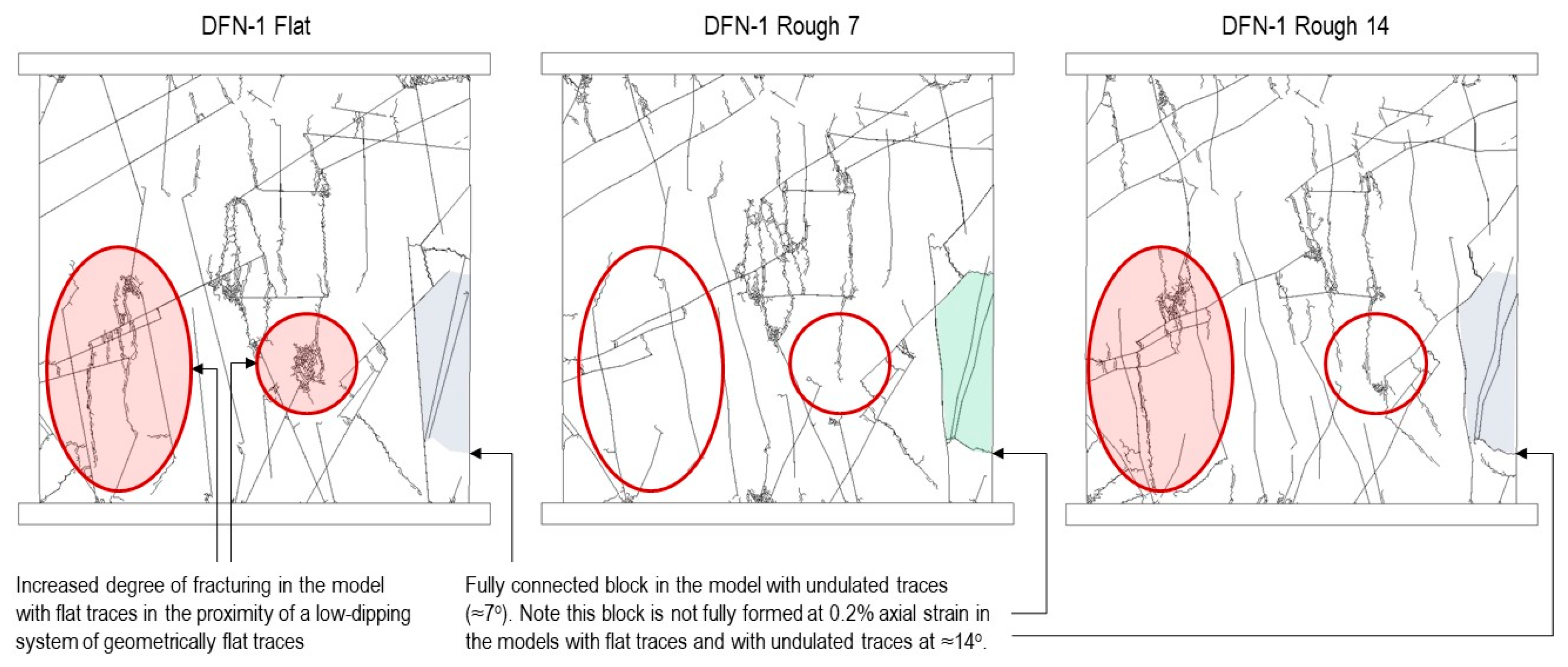 Geotechnics 05 00058 g011