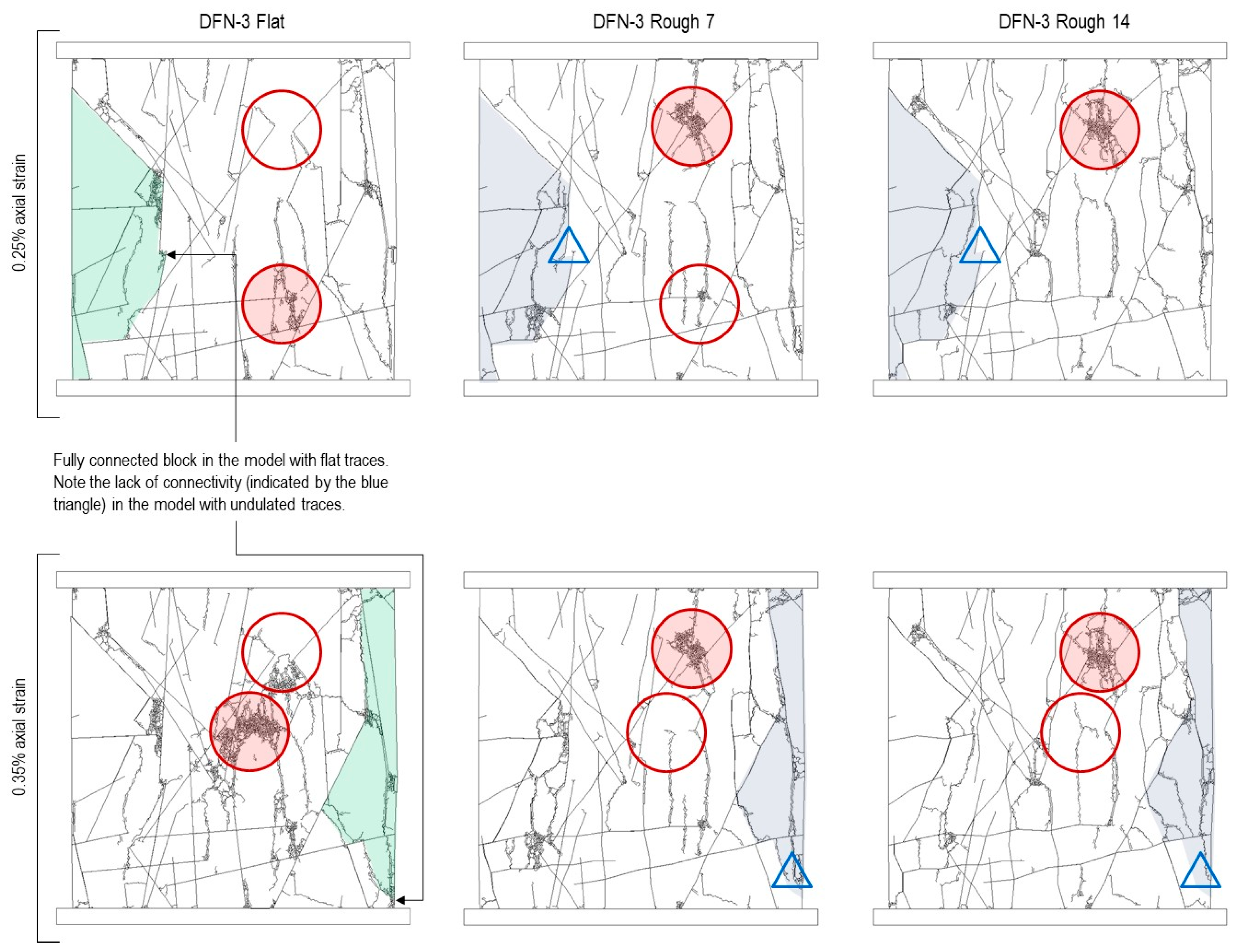 Geotechnics 05 00058 g013