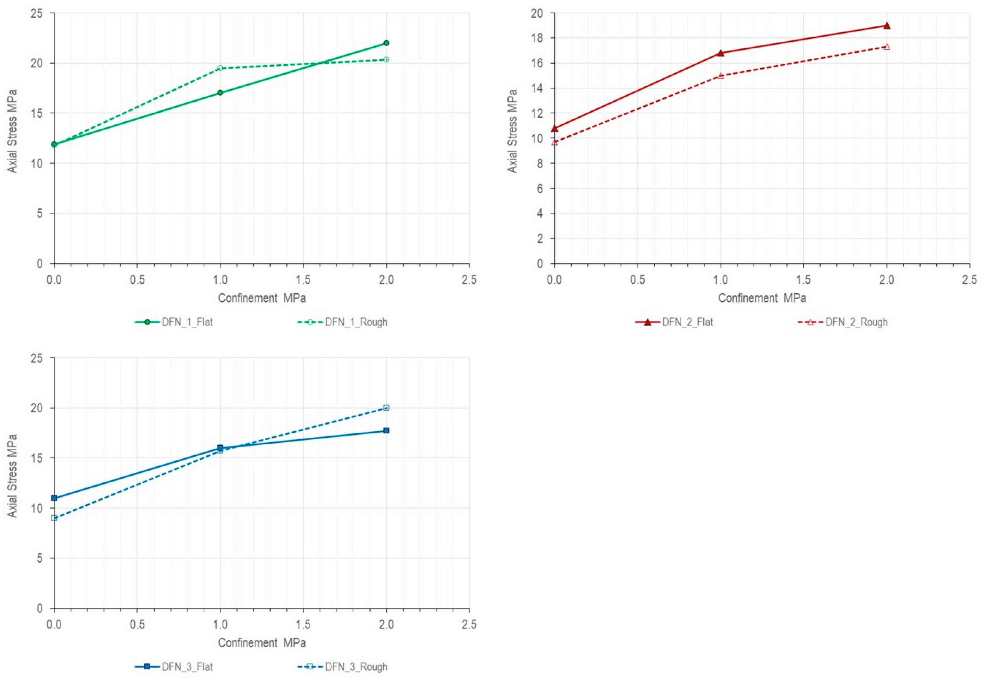 Geotechnics 05 00058 g014