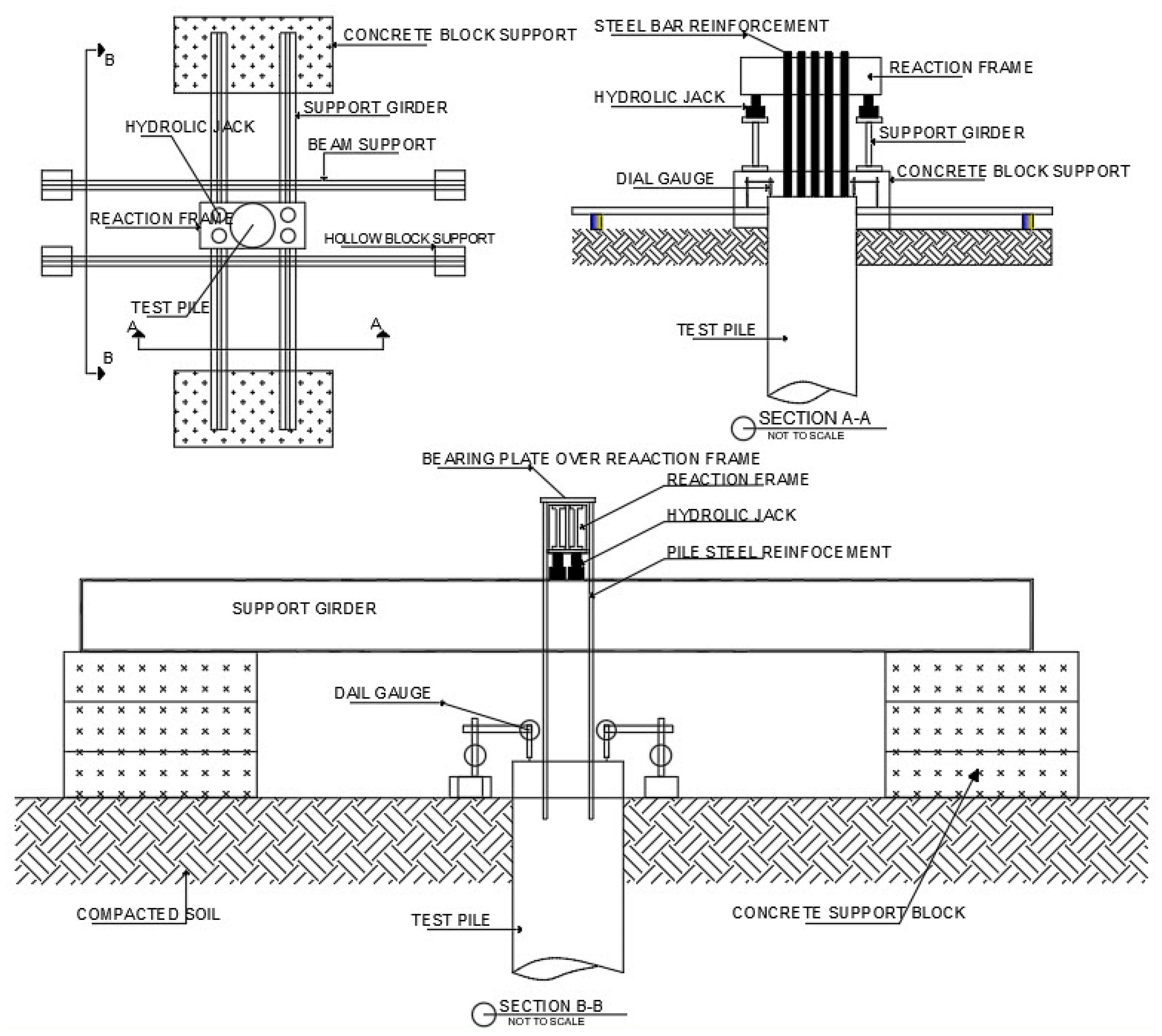Geotechnics 05 00059 g005