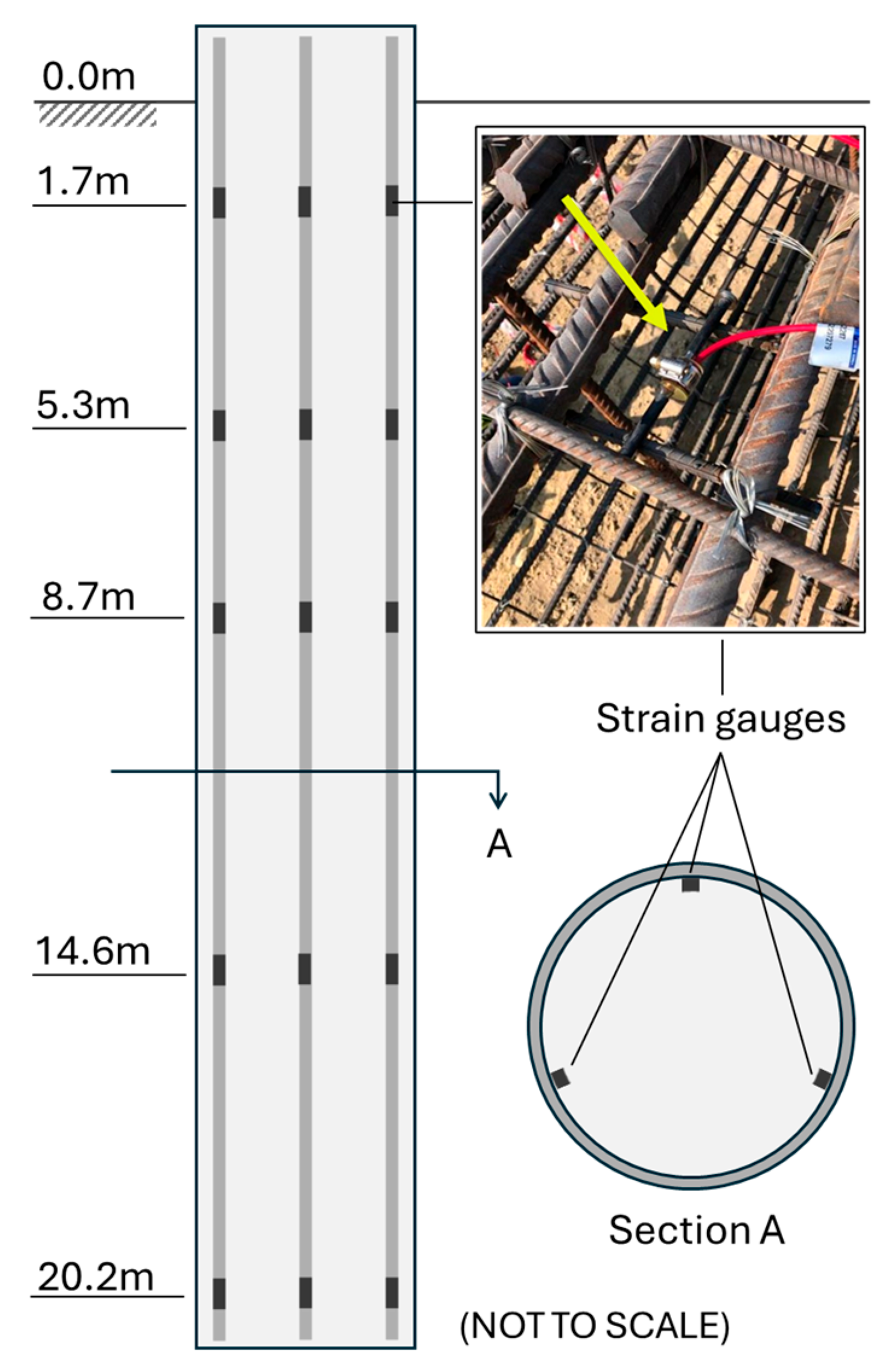 Geotechnics 05 00059 g006