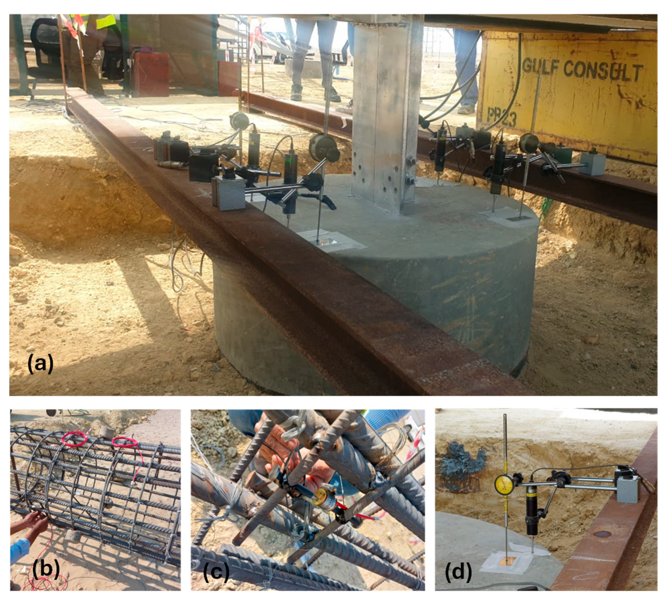 Geotechnics 05 00059 g007