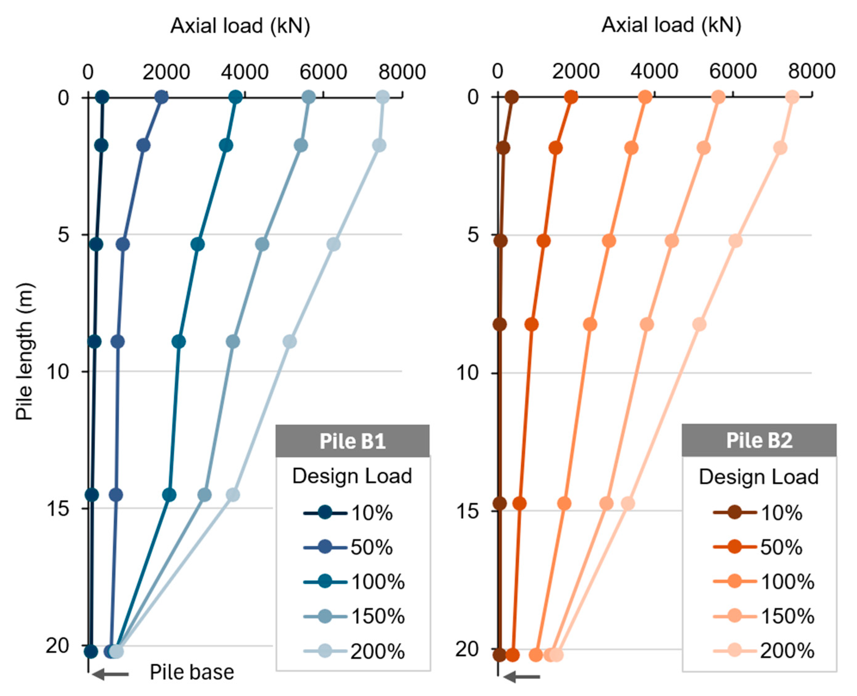 Geotechnics 05 00059 g009