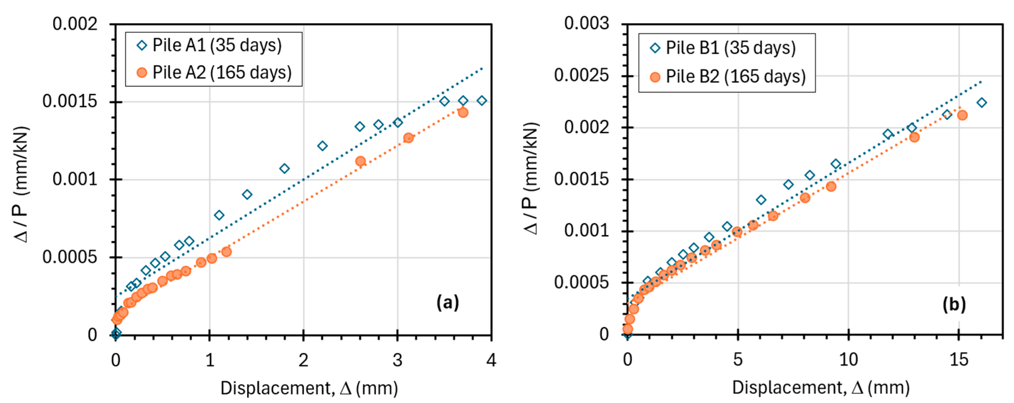 Geotechnics 05 00059 g011