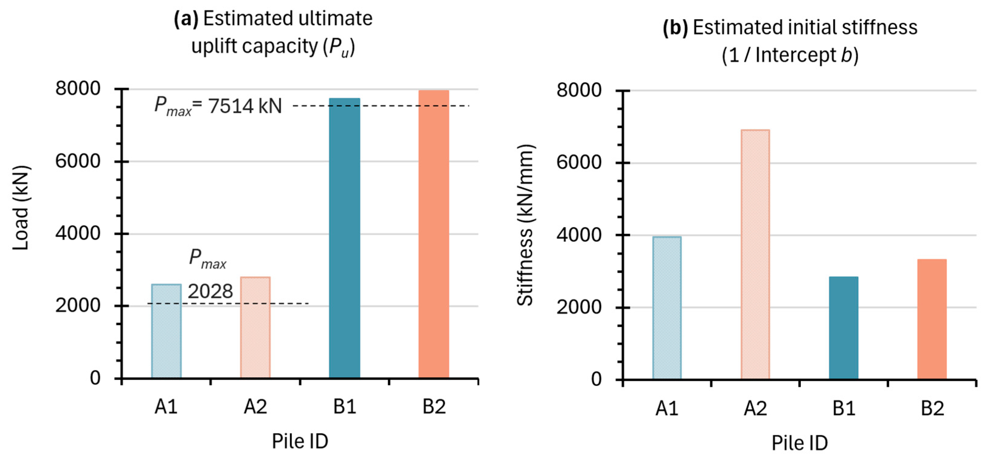 Geotechnics 05 00059 g012