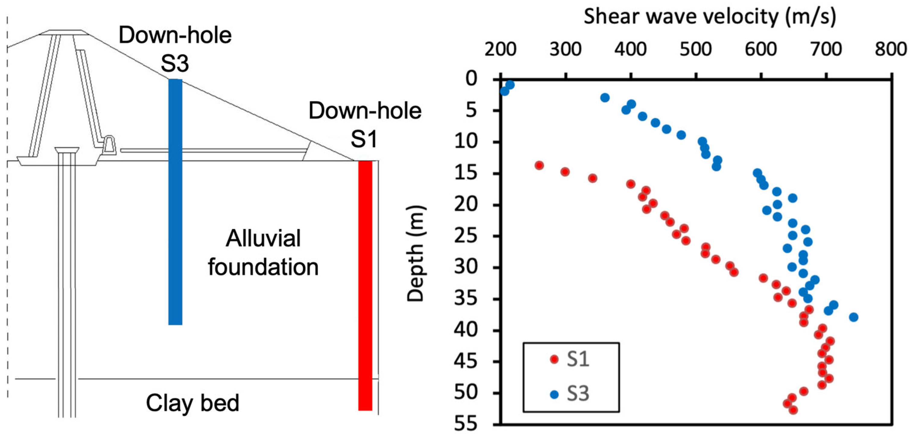 Geotechnics 05 00060 g015