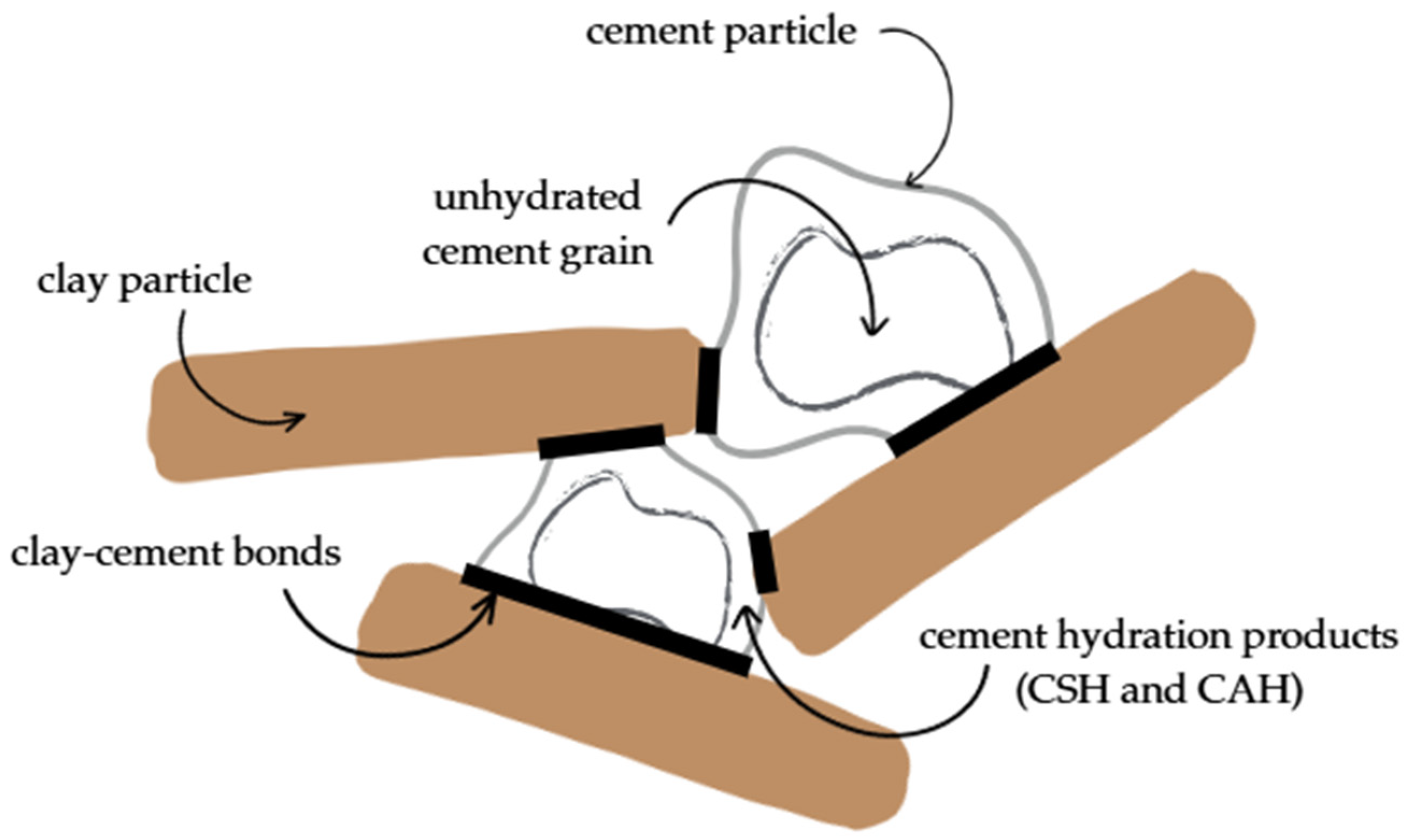 Geotechnics 05 00062 g001