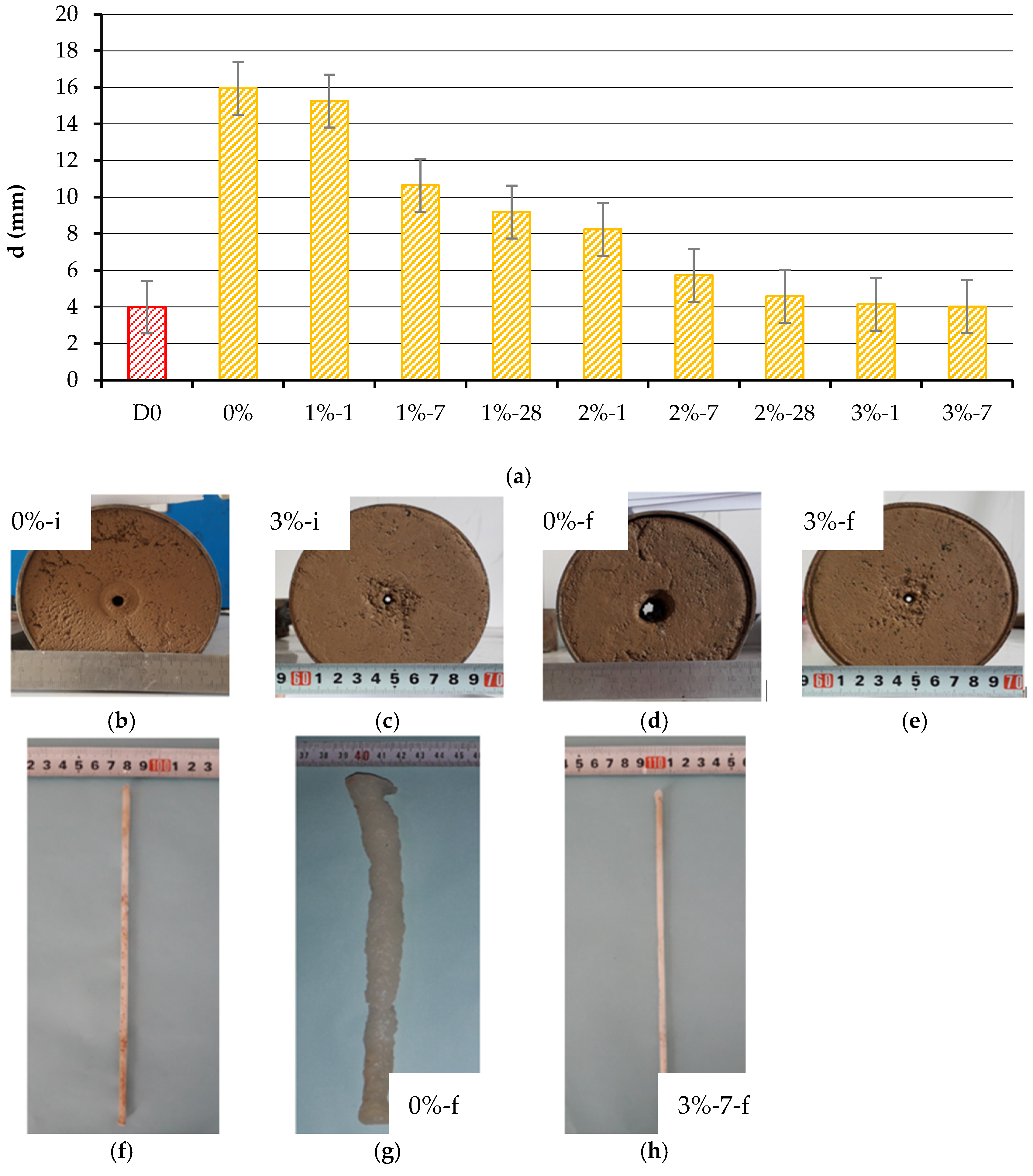 Geotechnics 05 00062 g008