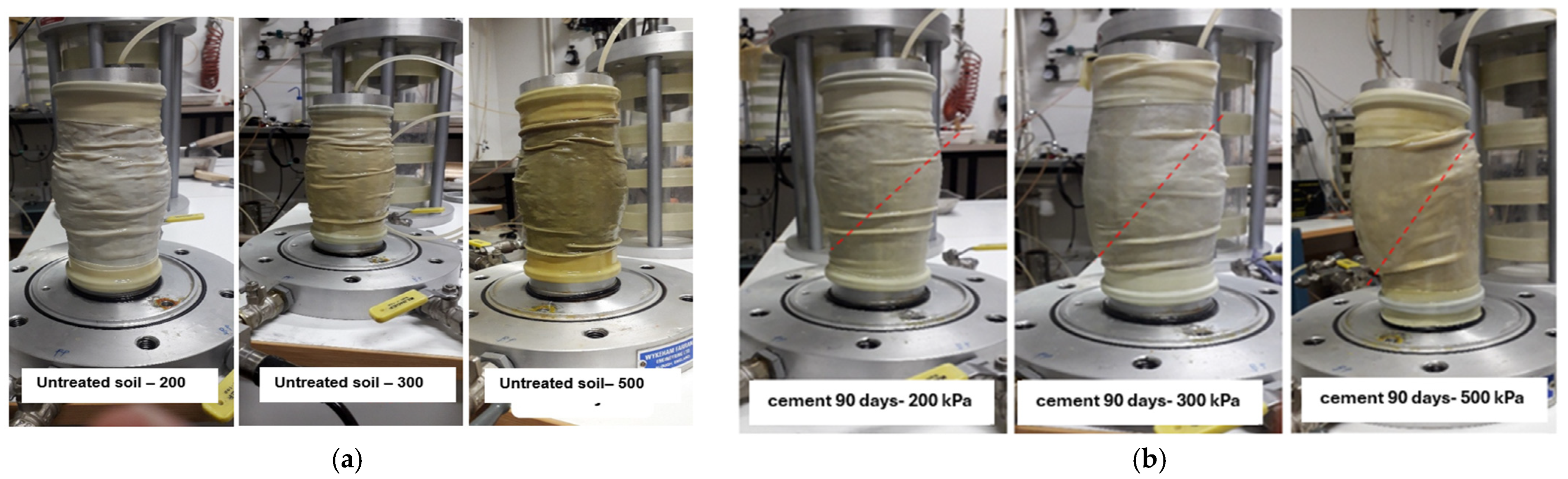Geotechnics 05 00062 g010a