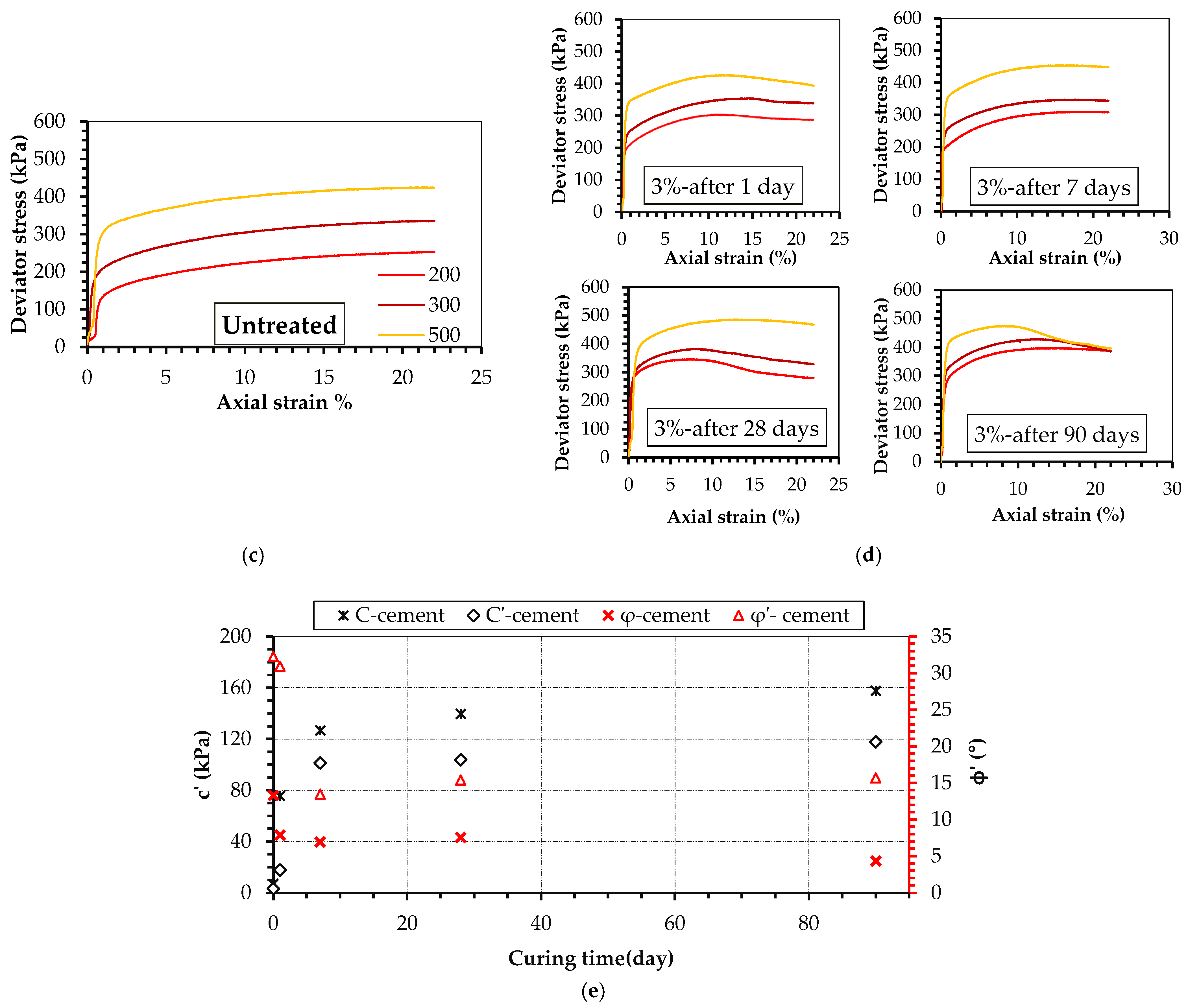 Geotechnics 05 00062 g010b