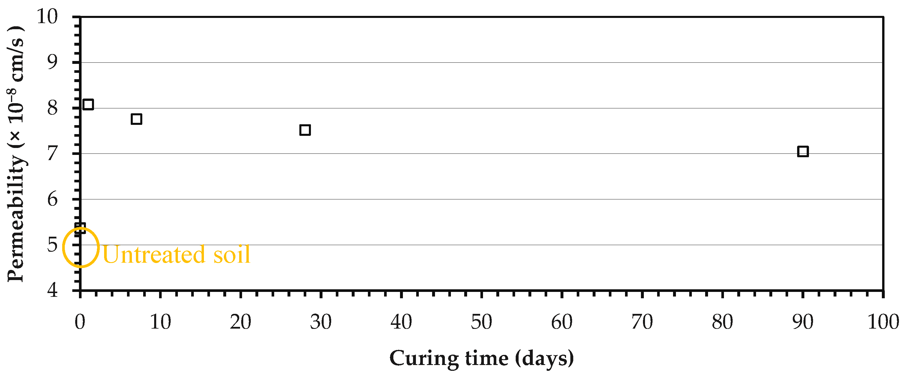 Geotechnics 05 00062 g014