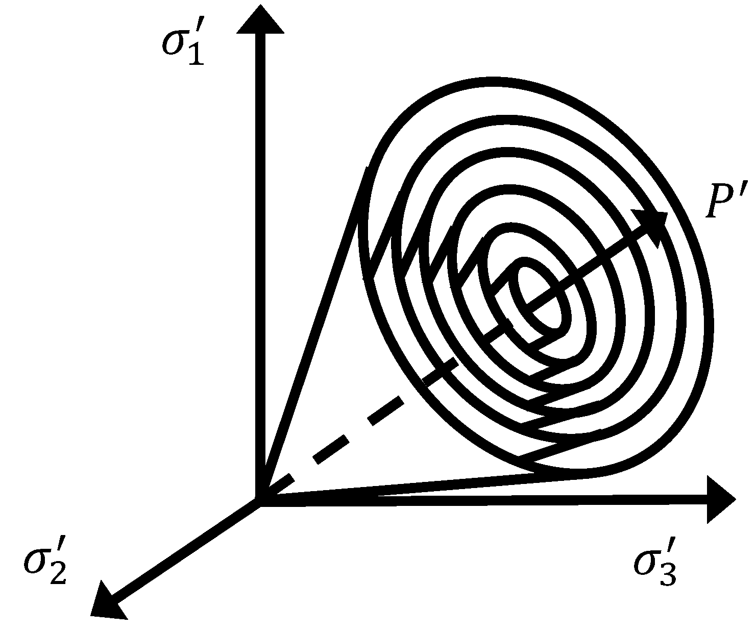 Geotechnics 05 00063 g002 Geotechnics 05 00063 g002