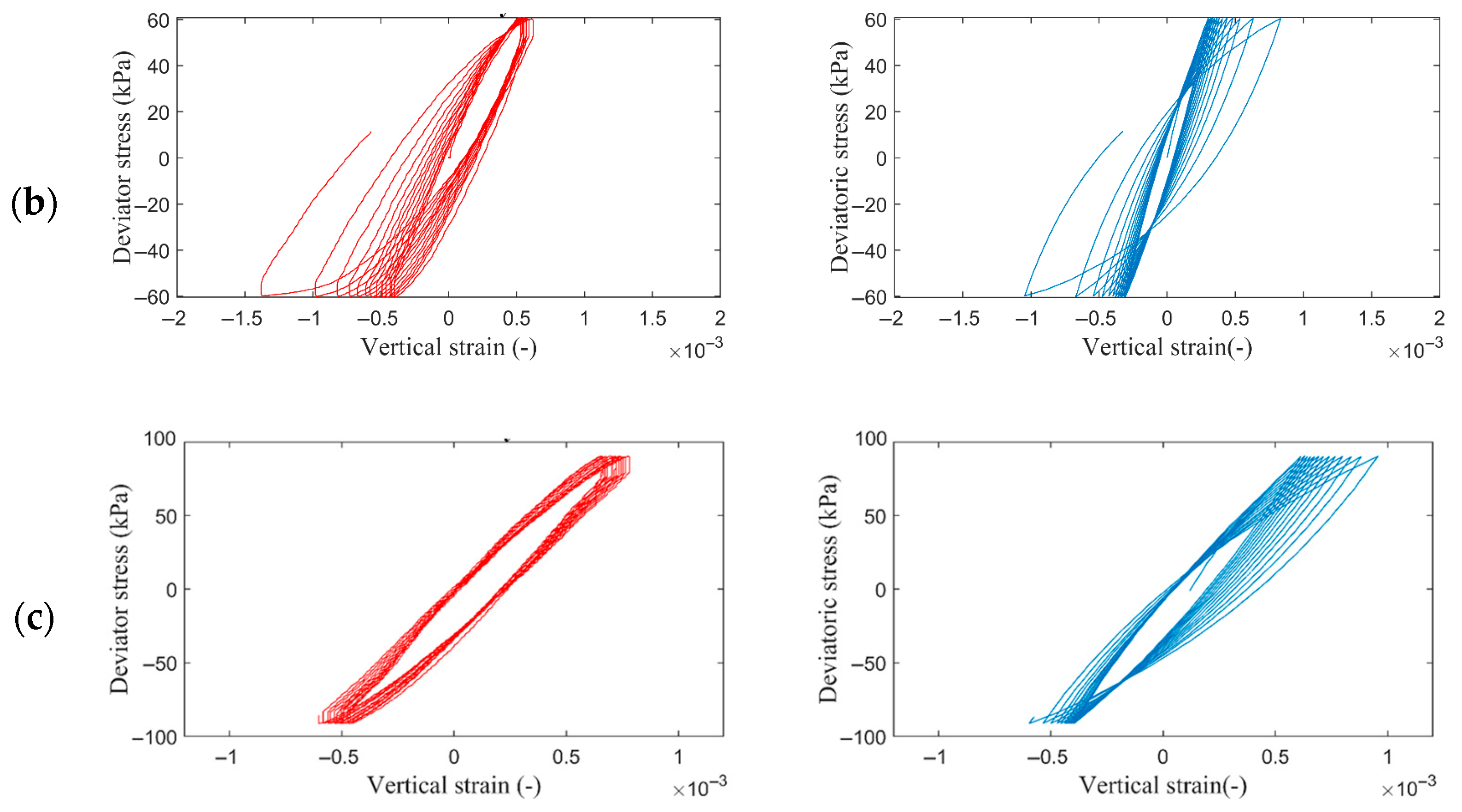 Geotechnics 05 00063 g008b Geotechnics 05 00063 g008b