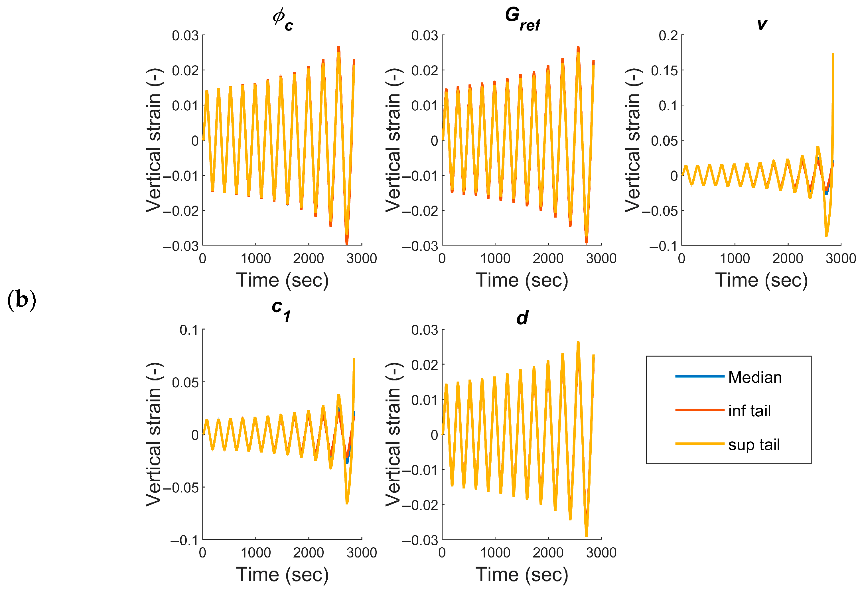 Geotechnics 05 00063 g009b Geotechnics 05 00063 g009b